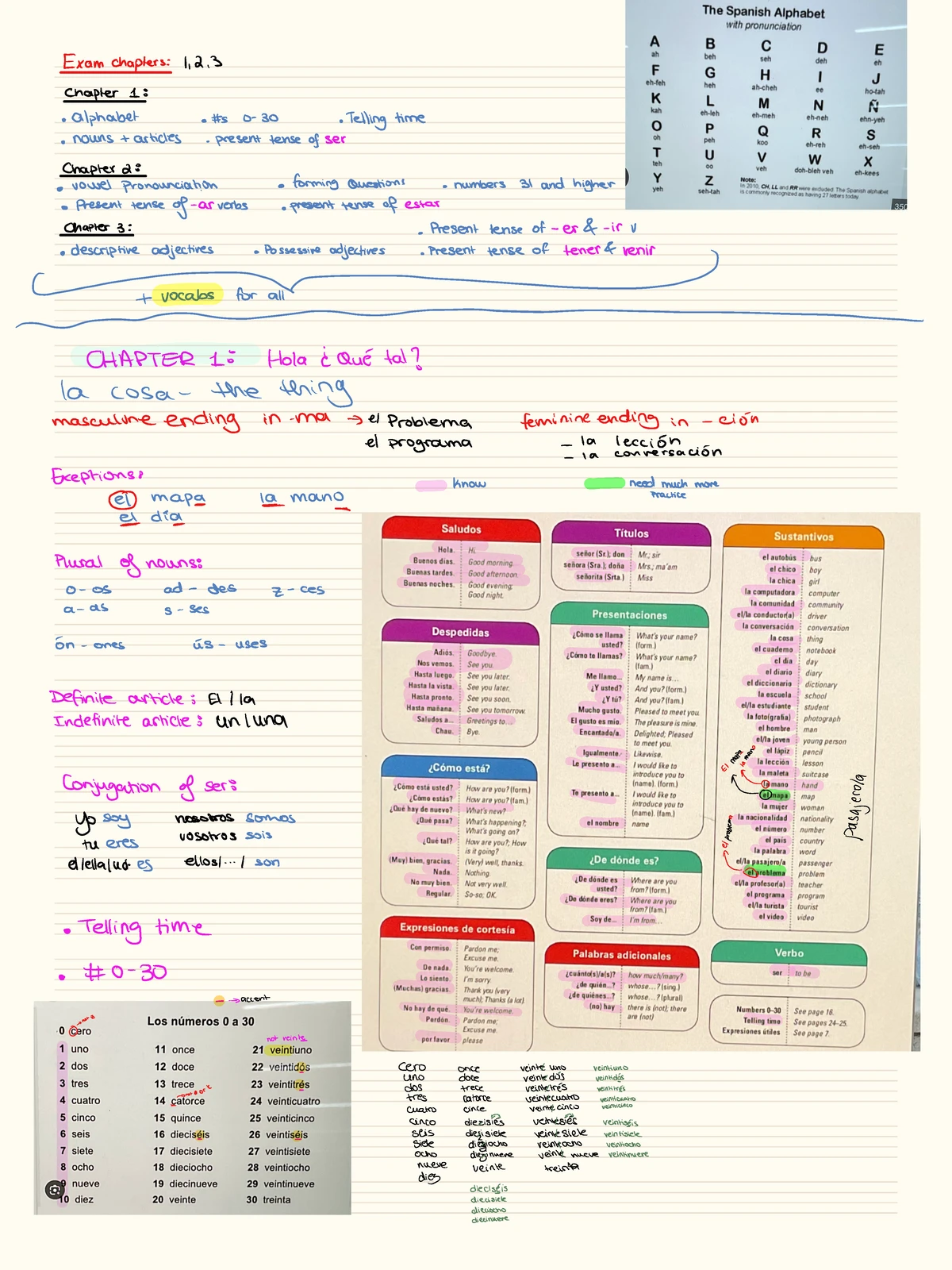 SPAN 201: Introductory Spanish I Course Outline for Winter 2024 - Studocu