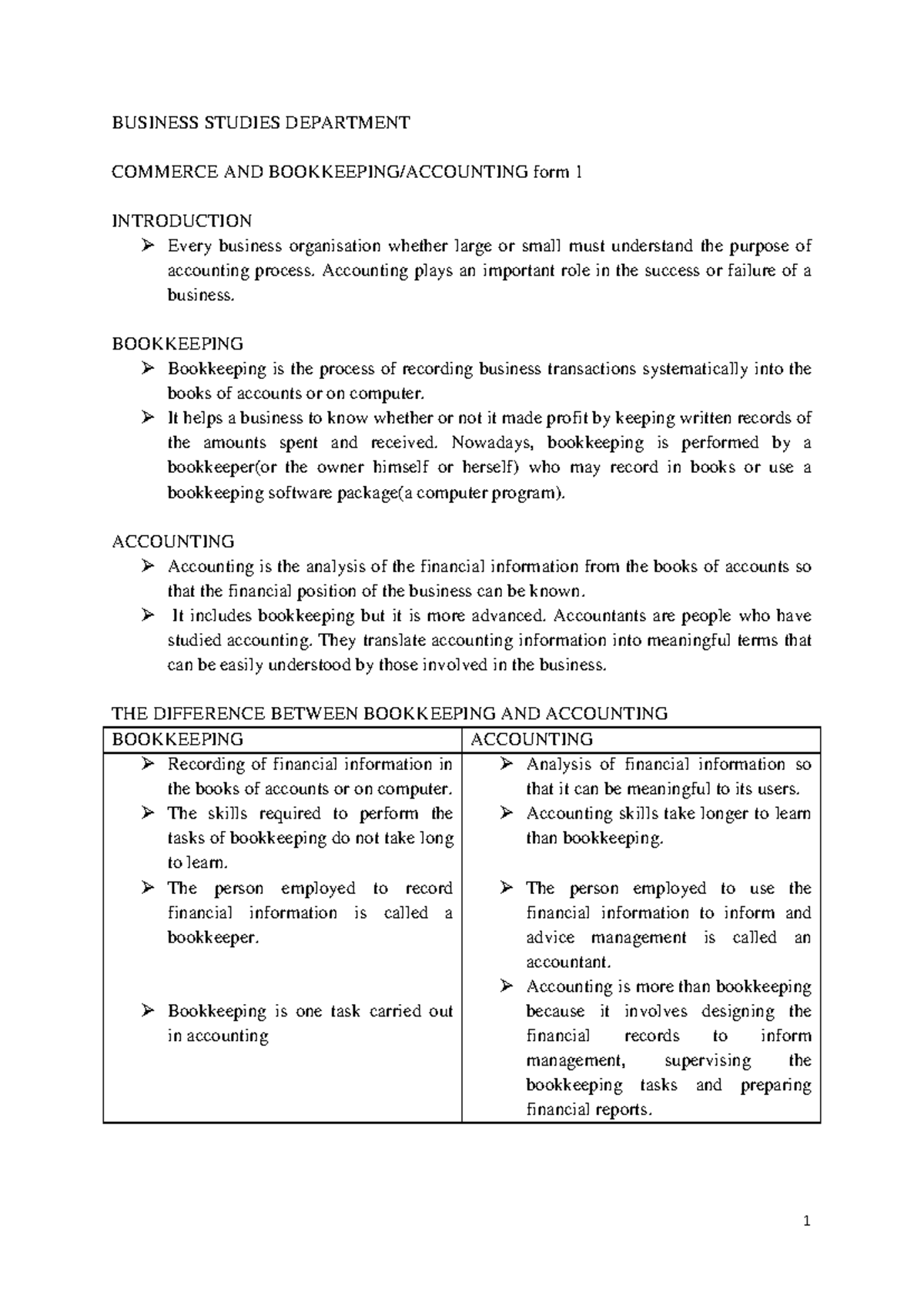 BUSINESS STUDIES 101: Comprehensive Accounting Notes for Form 1 - Studocu