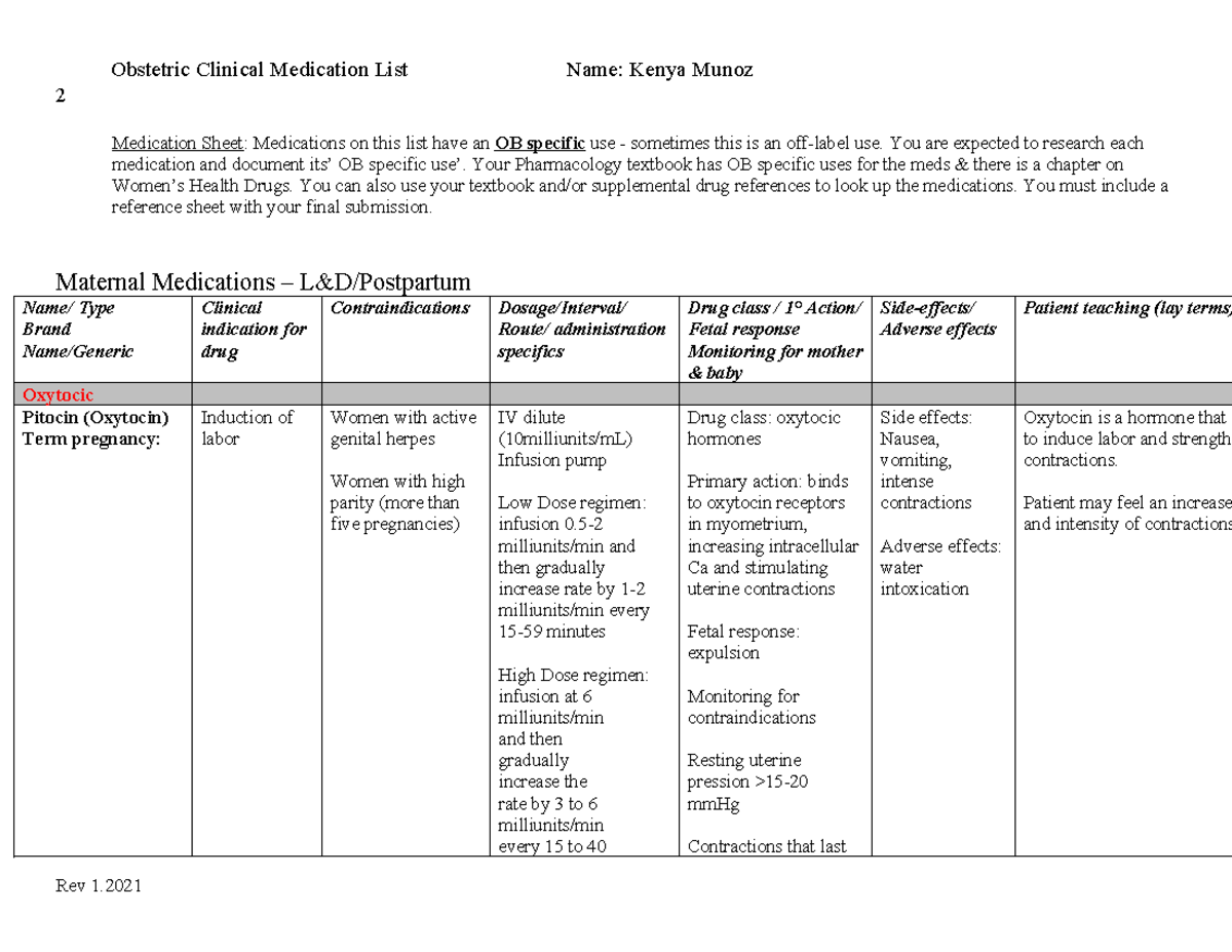Clinical Medication Sheet for OB - Maternal Medications L&D/Postpartum ...