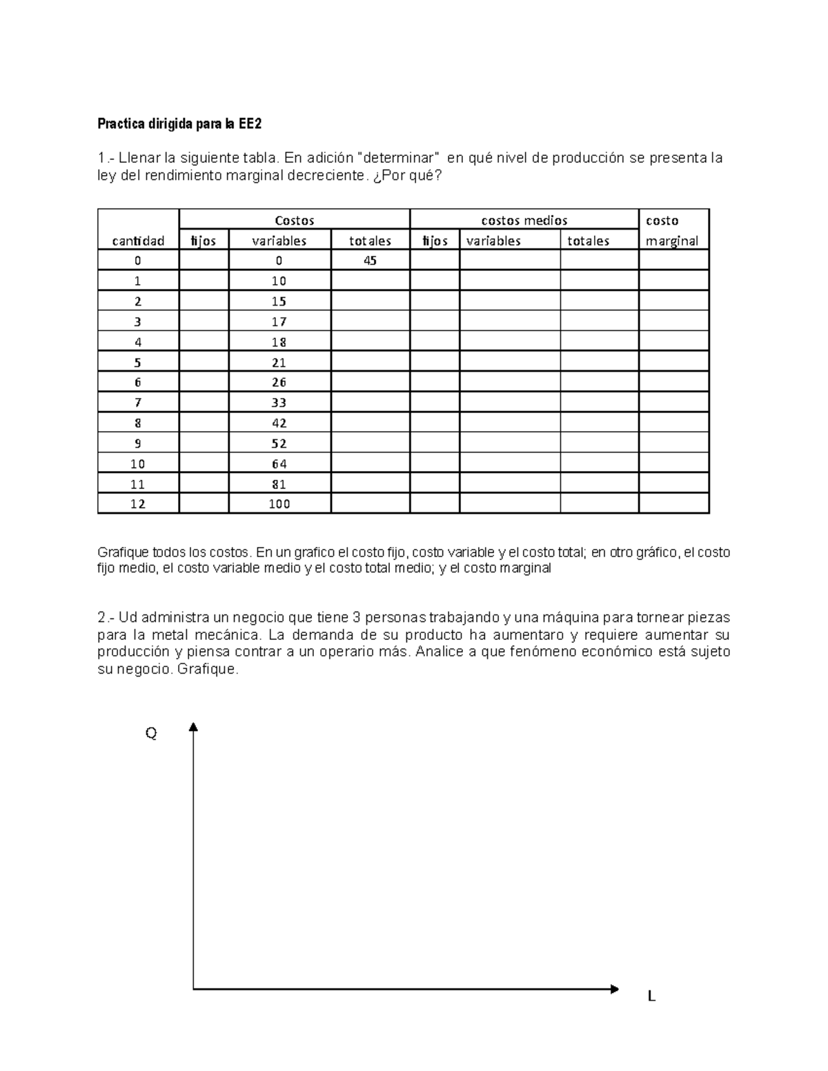 Práctica Dirigida EE2: Análisis de Costos y Elasticidad de la Demanda ...