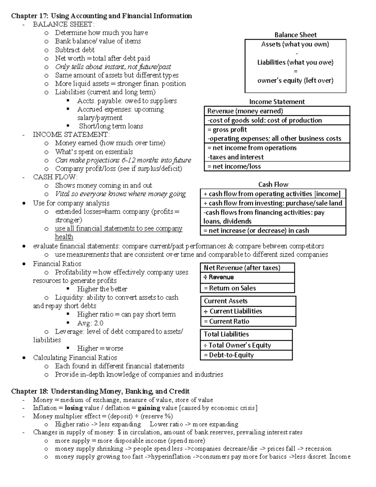 Bus 10 Final Exam Study Notes - Financial Accounting & Management - Studocu