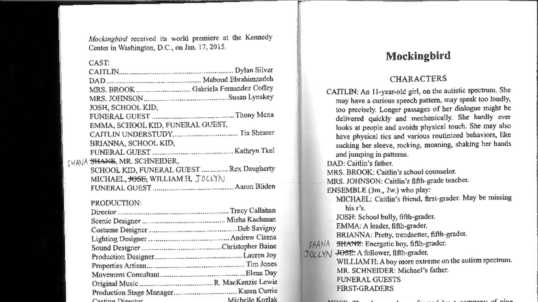 Mockingbird Script: A Study of Characters and Themes - Studocu