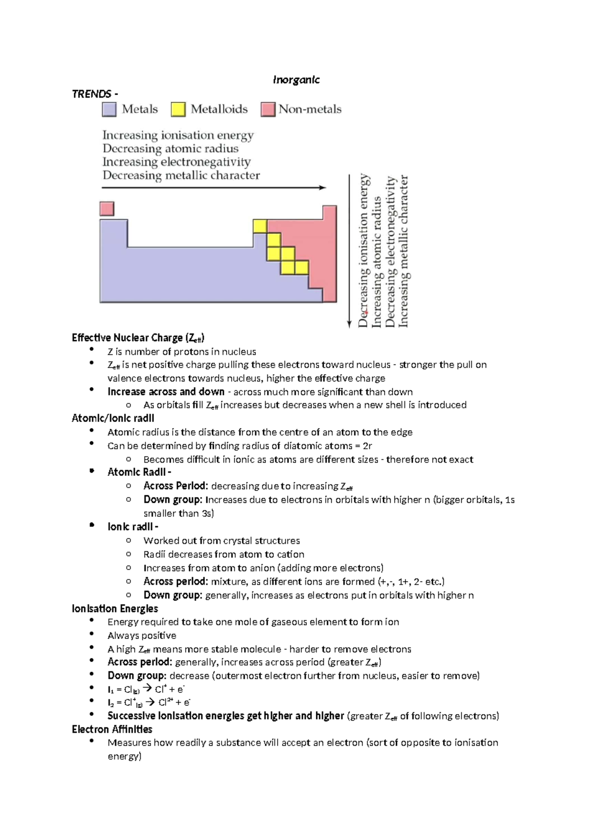 Inorganic Chemistry Sem 2 Lecture Notes: Trends and Properties - Studocu