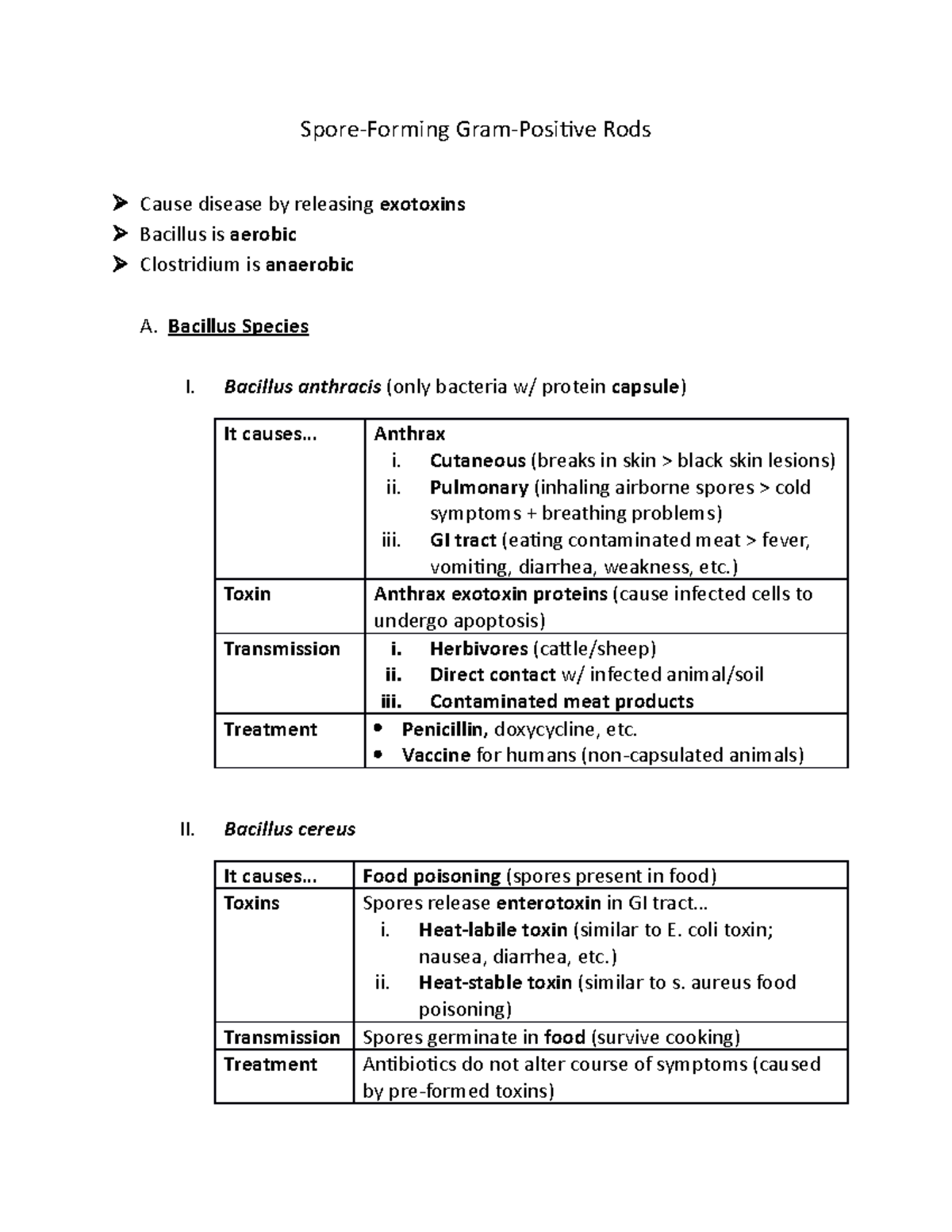 Gram Positive Bacilli - Lecture notes 15 - Spore-Forming Gram-Positive ...
