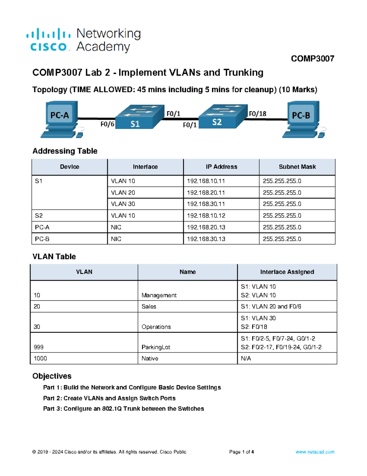 COMP3007 Lab 2: Implementing VLANs & Trunking Topology (45 mins) - Studocu