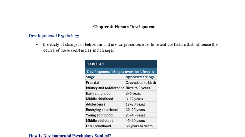 Chapter 4 Human Development In Developmental Psychology Studocu