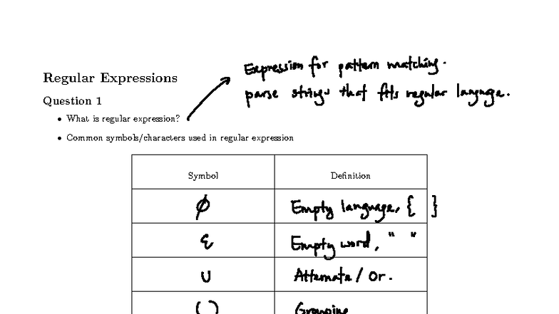 FIT2014 Regular Expressions and Finite Automata Exam Solutions - Studocu