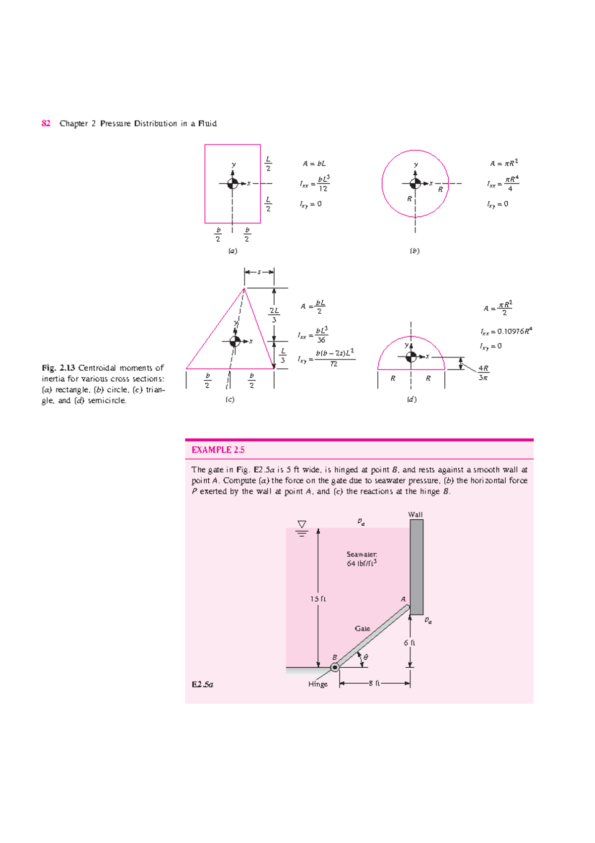 Fluid Mechanics Concepts - Example Problems (E2) Solutions - Studocu