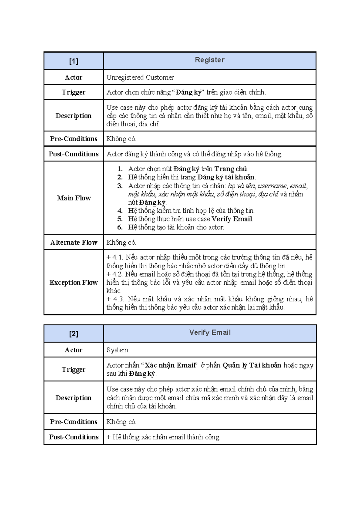 [SRS] Use Case Description - Actor Registration and Management - Studocu