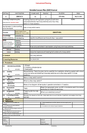 Daily Lesson Plan 1: EIM NC II - Electrical Wiring Devices (Quarter 4 ...