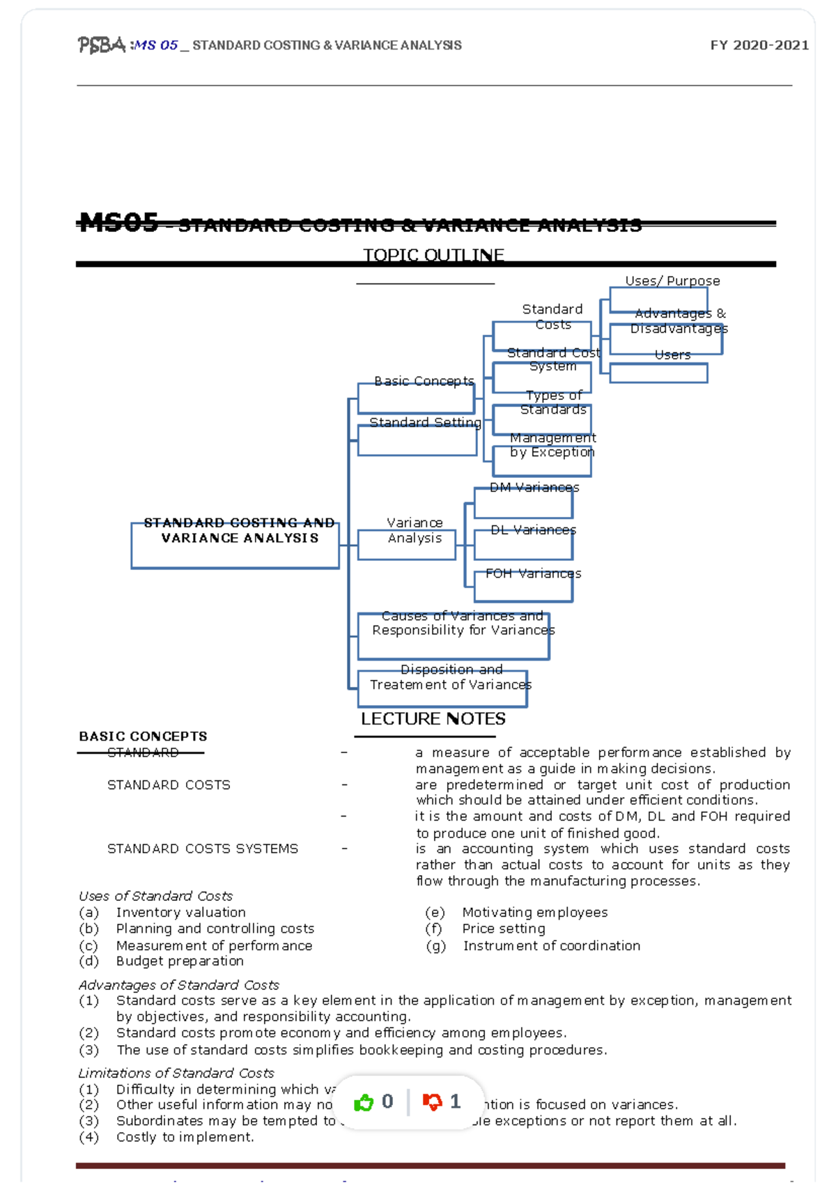 PSBA: MS 05 - Standard Costing & Variance Analysis Lecture Notes - Studocu