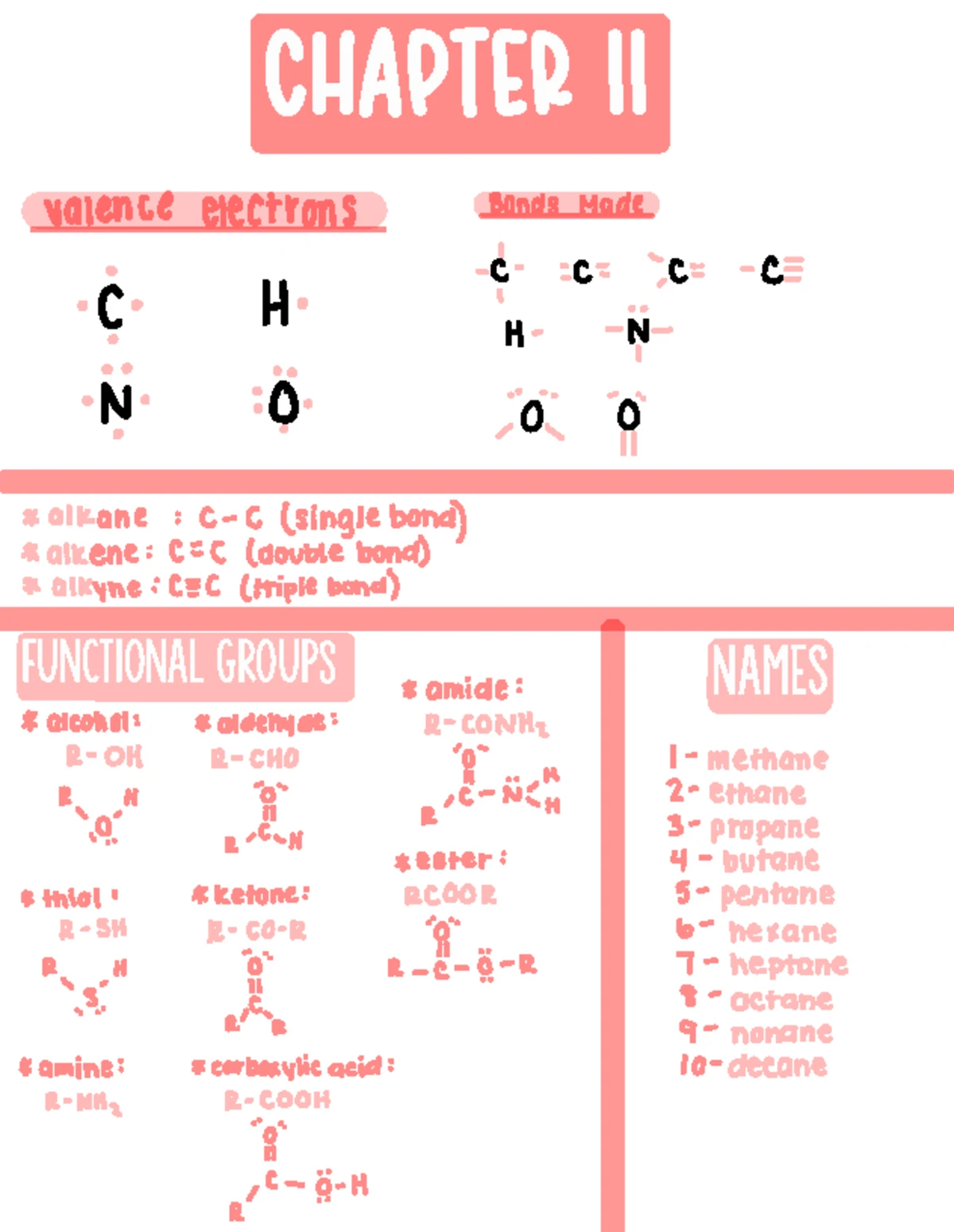 Chemistry Concepts: Physical Properties and VSEPR Theory Notes - Studocu
