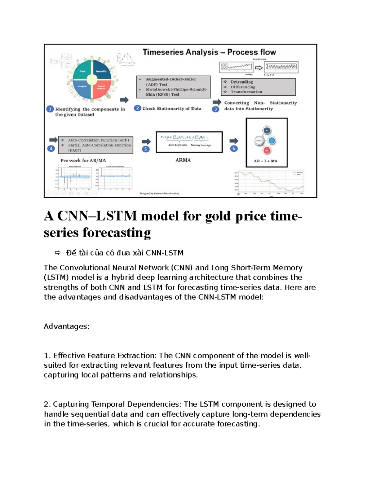 Time Series Data Processing - A CNN–LSTM model for gold price time ...