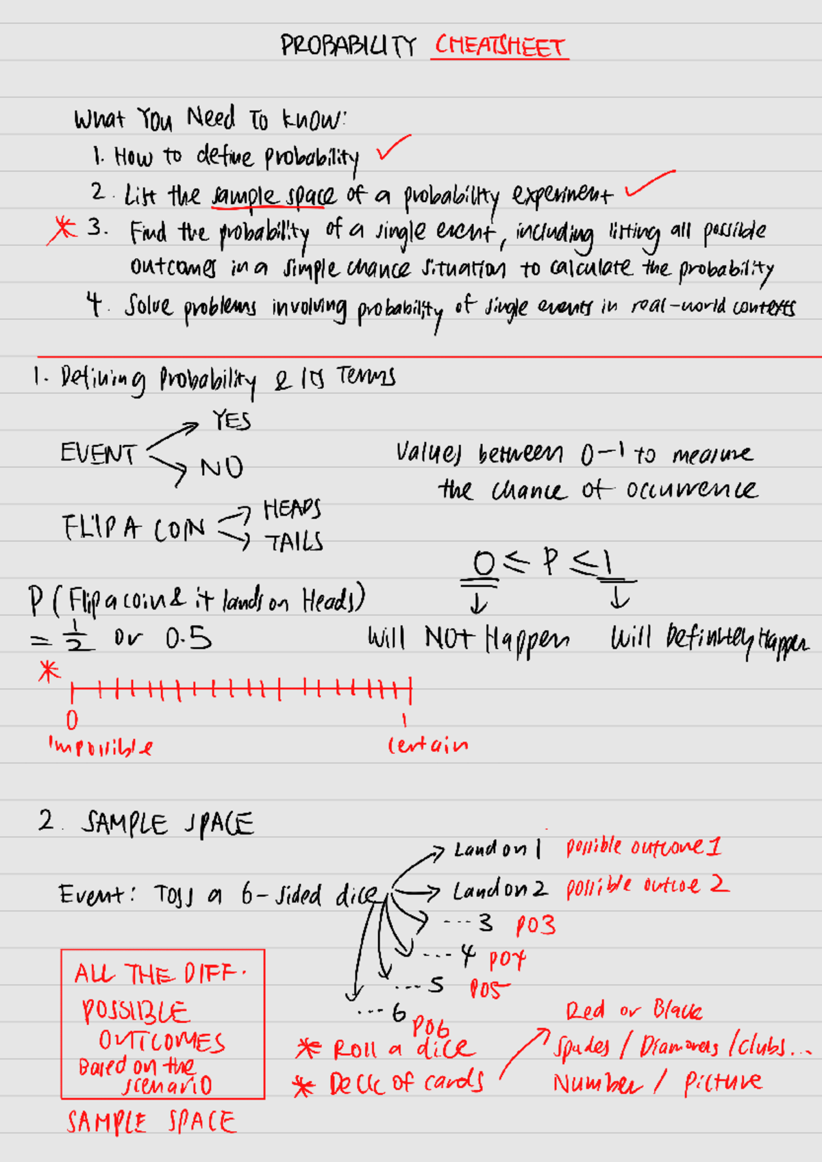 Sec 2 Probability 240910 195023 - PROBABILITY CHEATSHEET What You Need ...