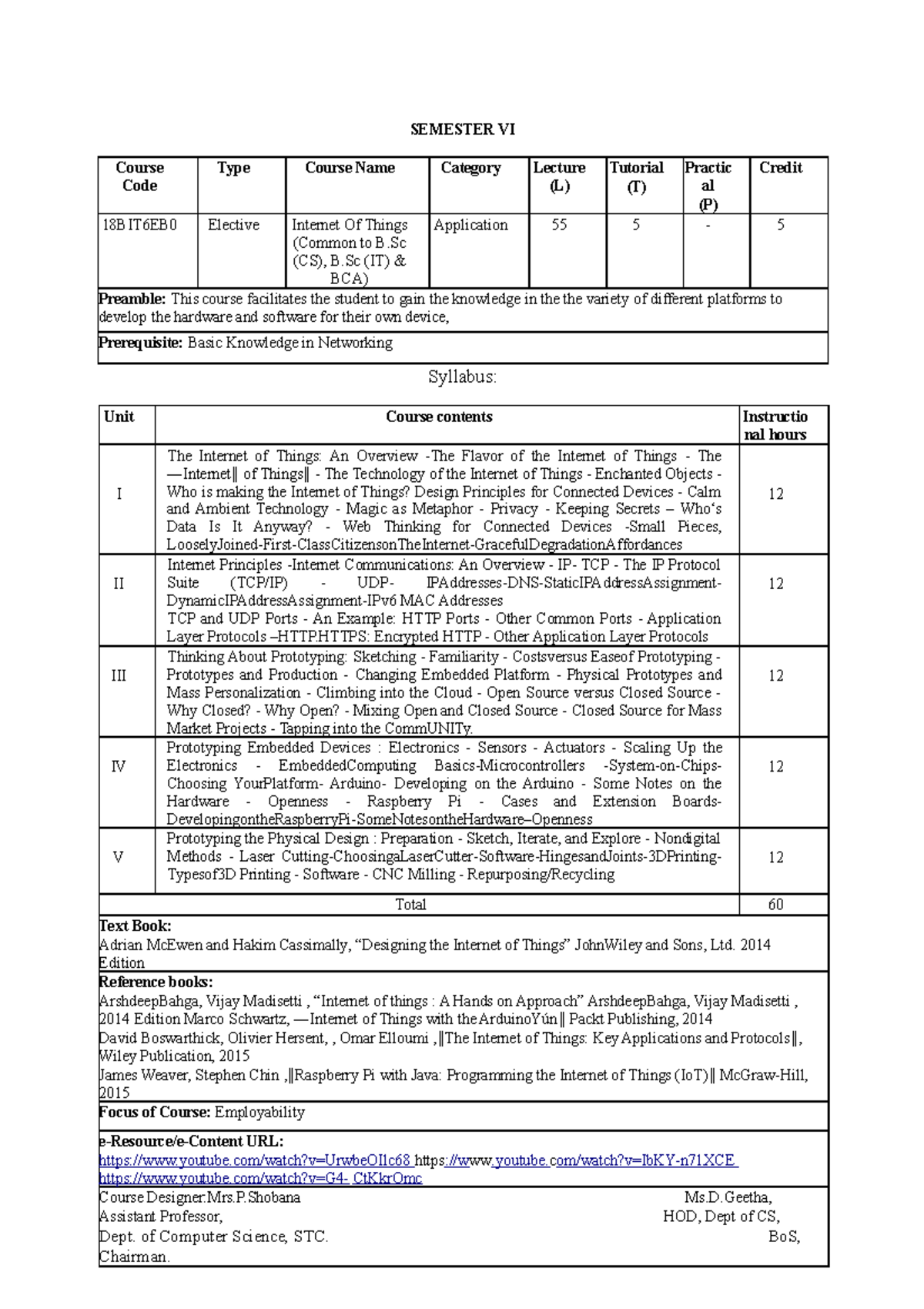 IOT-18BIT6EB0-Syllabus for Internet of Things Course in Semester VI ...