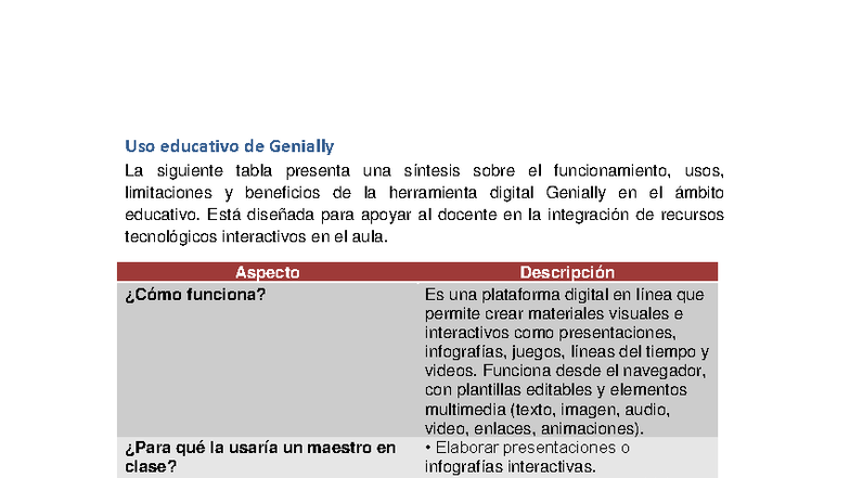 Genially - tarea - Uso educativo de Genially La siguiente tabla ...