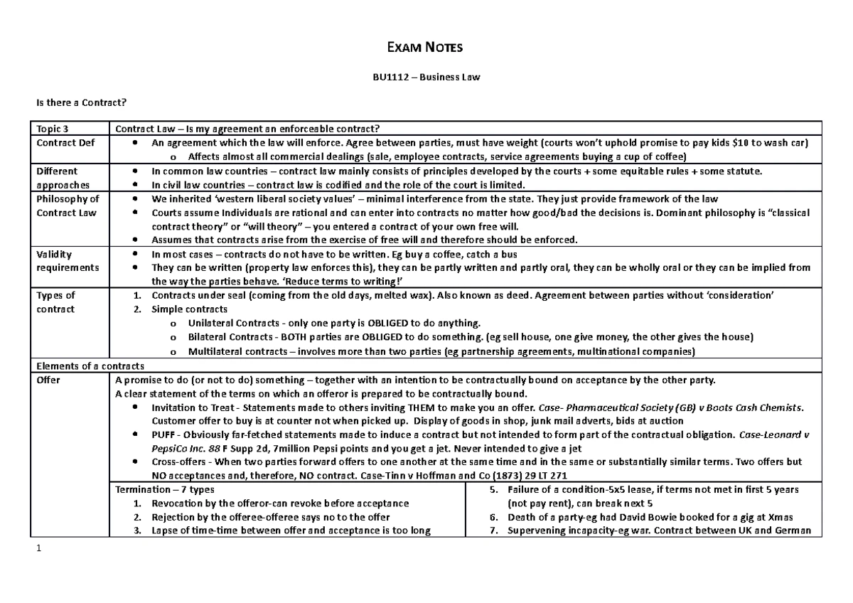BU1112 - Final Exam Study Notes on Contract Law - Topic 3 - Studocu