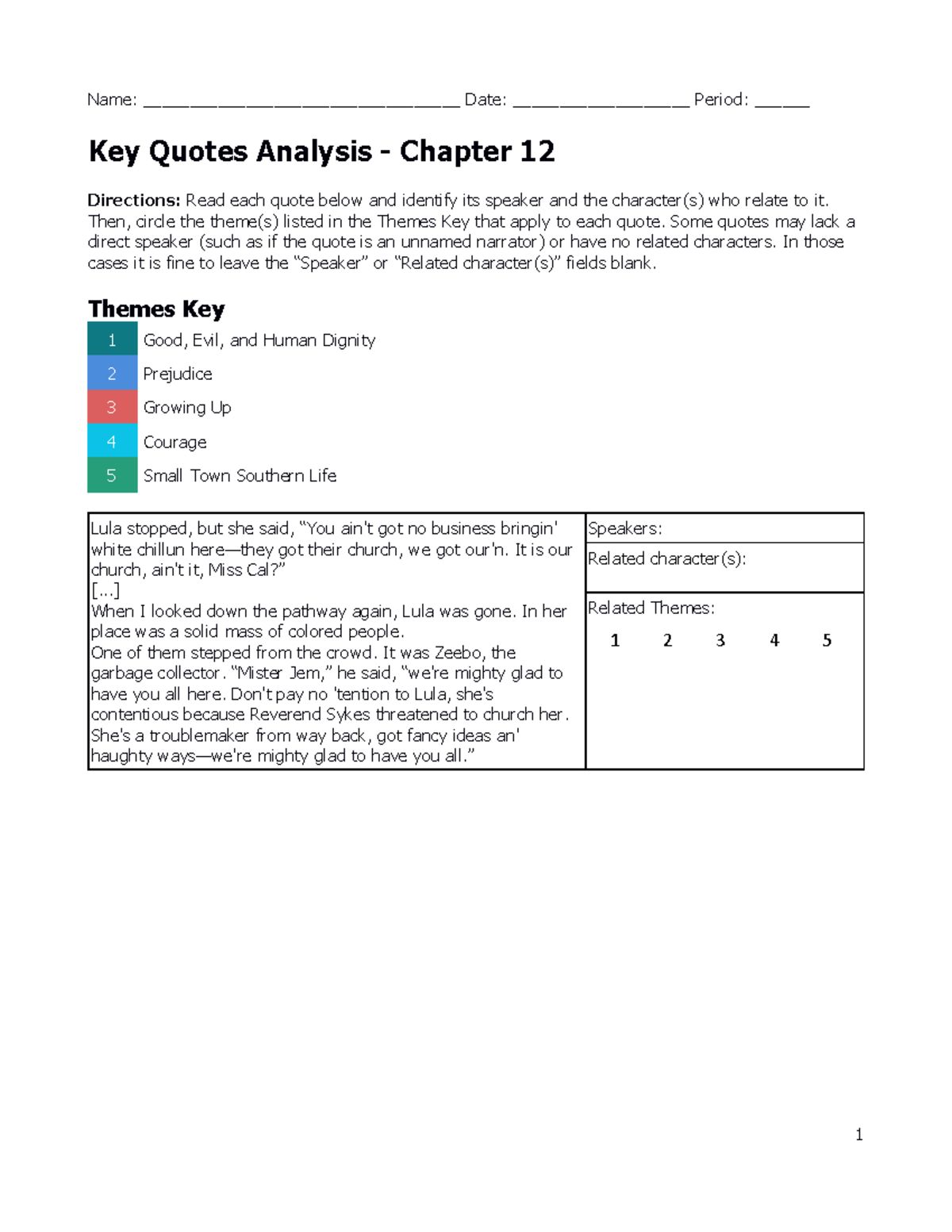 Chapter 12 Quotes Organizer Analysis: Key Themes & Speakers - Studocu