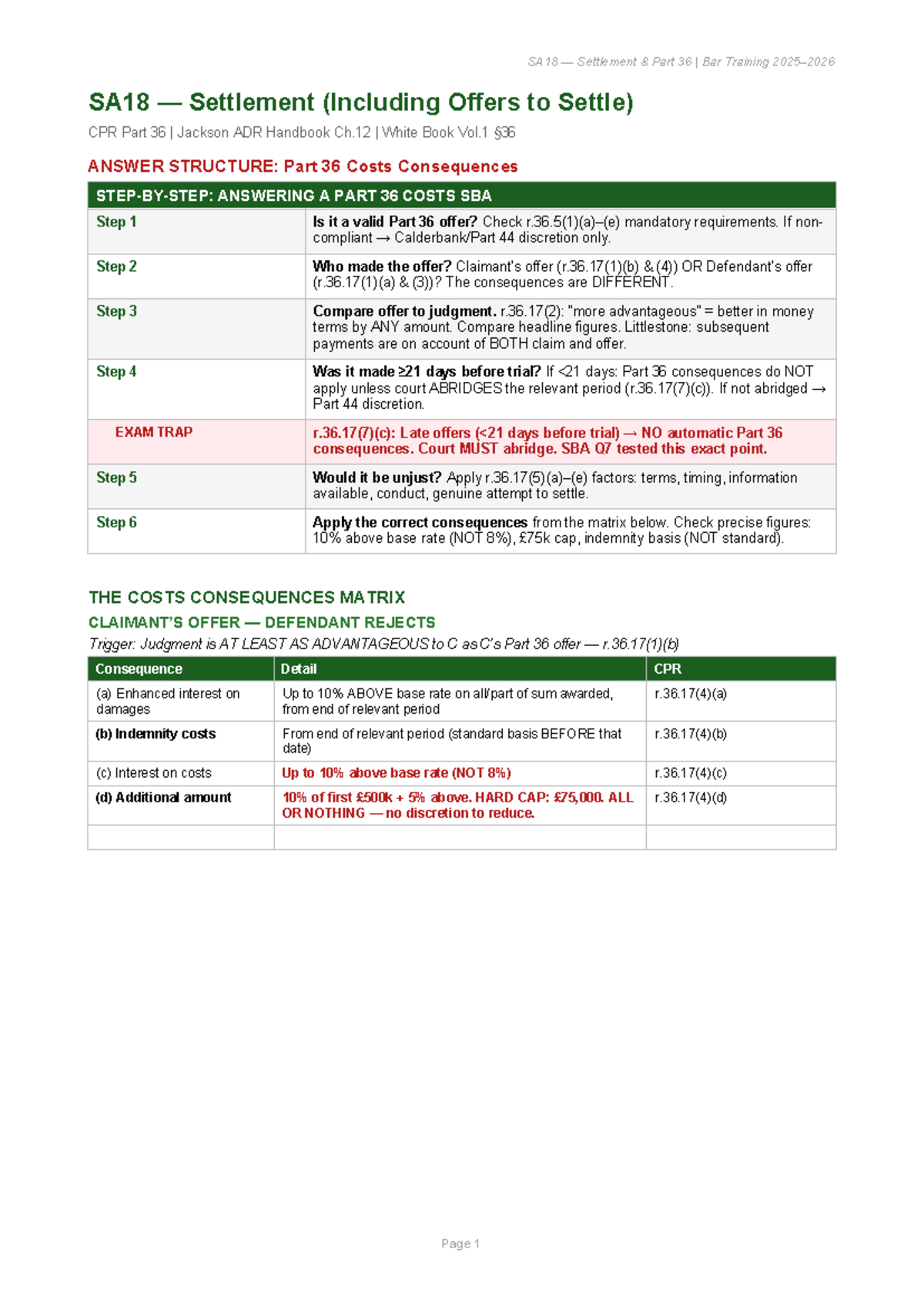 SA18 Settlement Part 36 Exam Notes - BSB Civil Litigation 2026 - Studocu