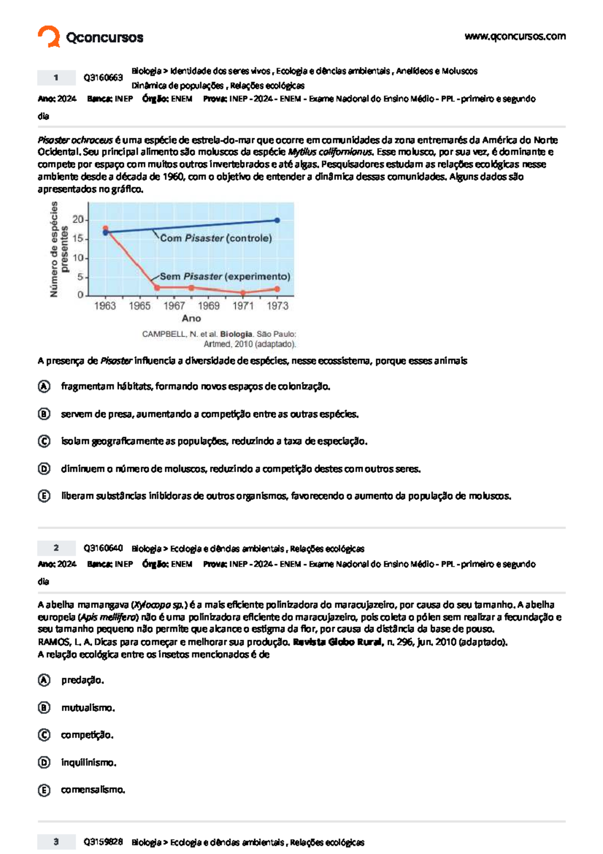 Questões do ENEM 2024: Relações Ecológicas em Biologia (Qconcursos ...