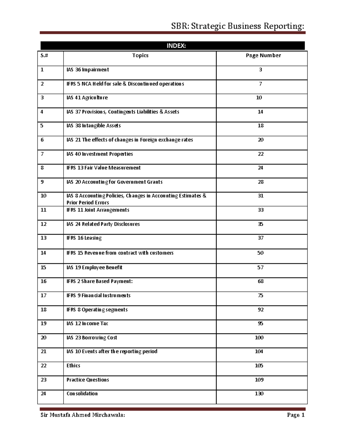 Strategic Business Reporting Notes for Accounting Standards (Final Exam ...