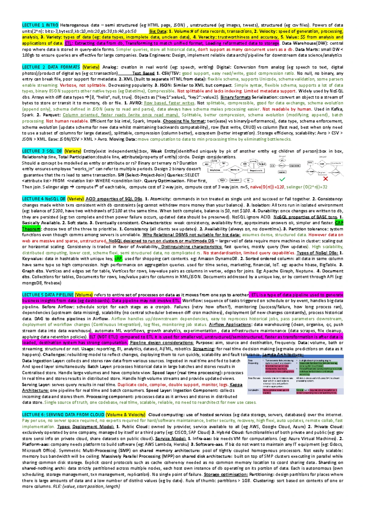 IS3107 cheatsheet: data engineering concepts and architectures - Studocu