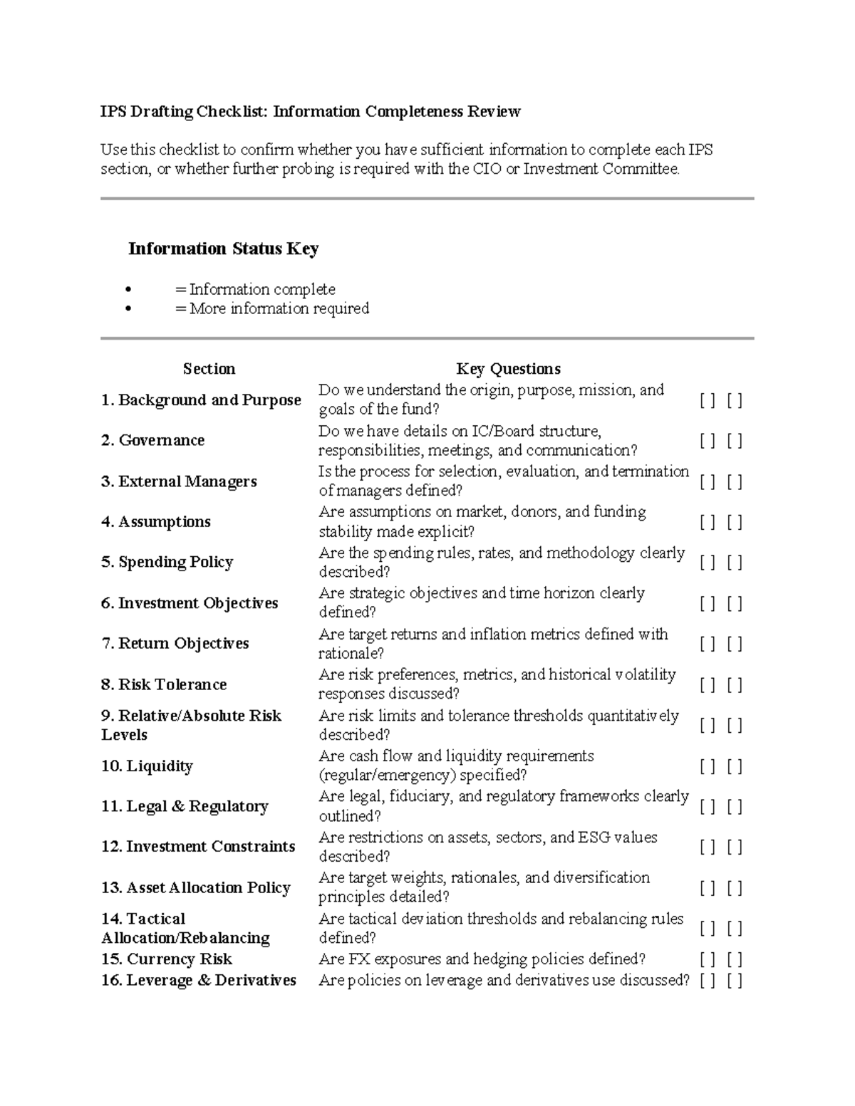 IPS Drafting Checklist: Ensuring Information Completeness - Studocu