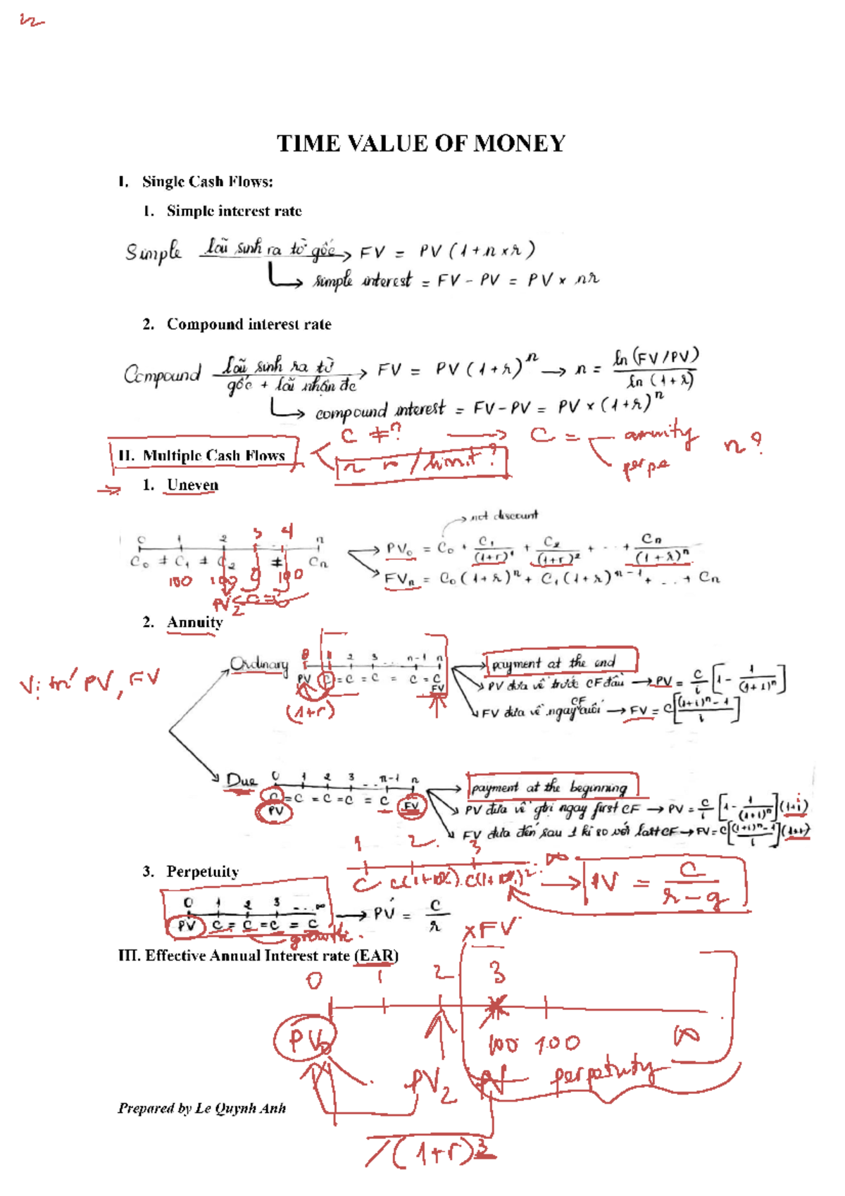 Note TA - Note for midterm examination - Fundamental of finance ...