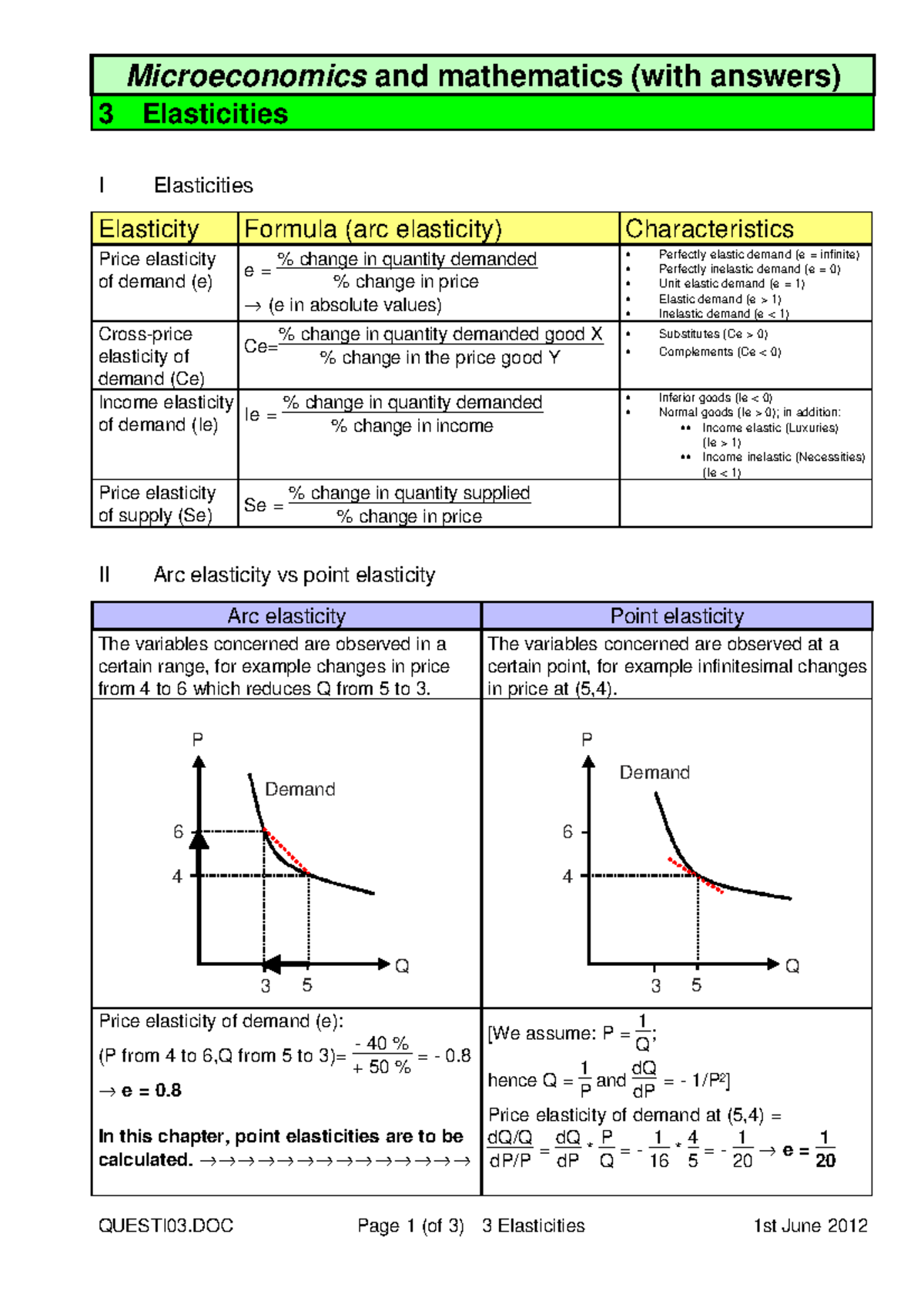 Microeconomics 14-QA: Elasticities & Mathematical Concepts Explained ...