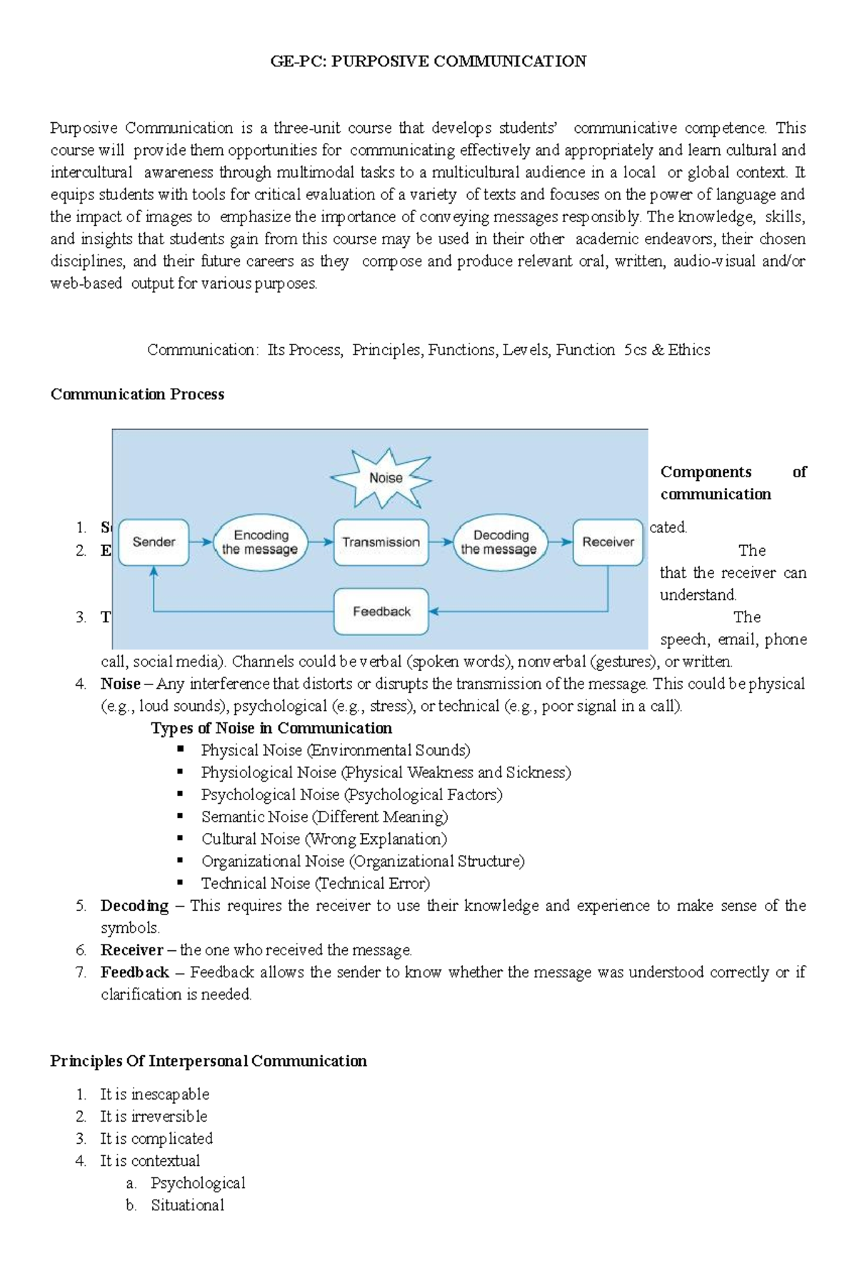 PURPOSIVE COMMUNICATION: Chapter 1 Lesson 1 Overview and Key Concepts ...