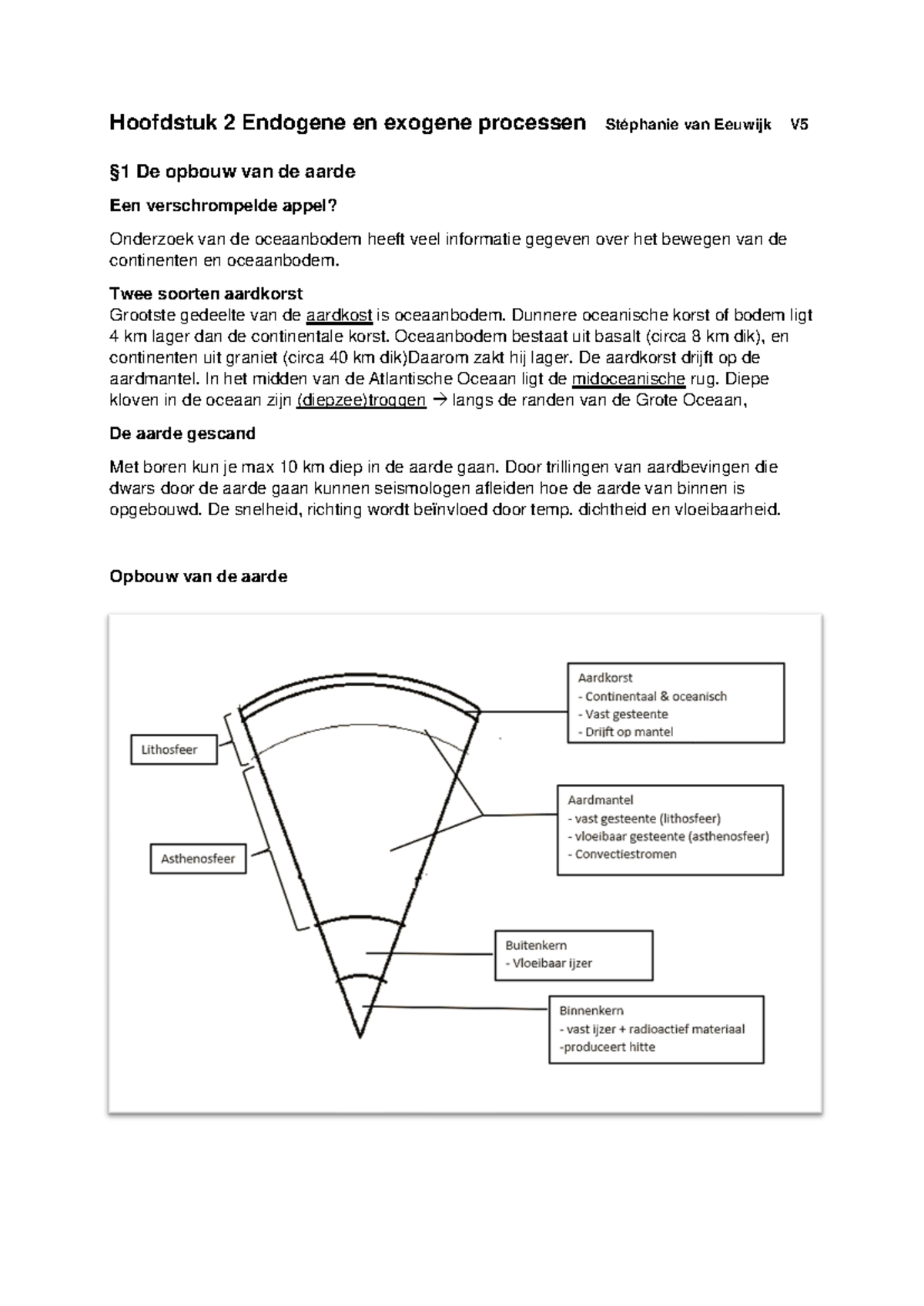 Hoofdstuk 2: Endogene en Exogene Processen in Aardeonderzoek - Studeersnel