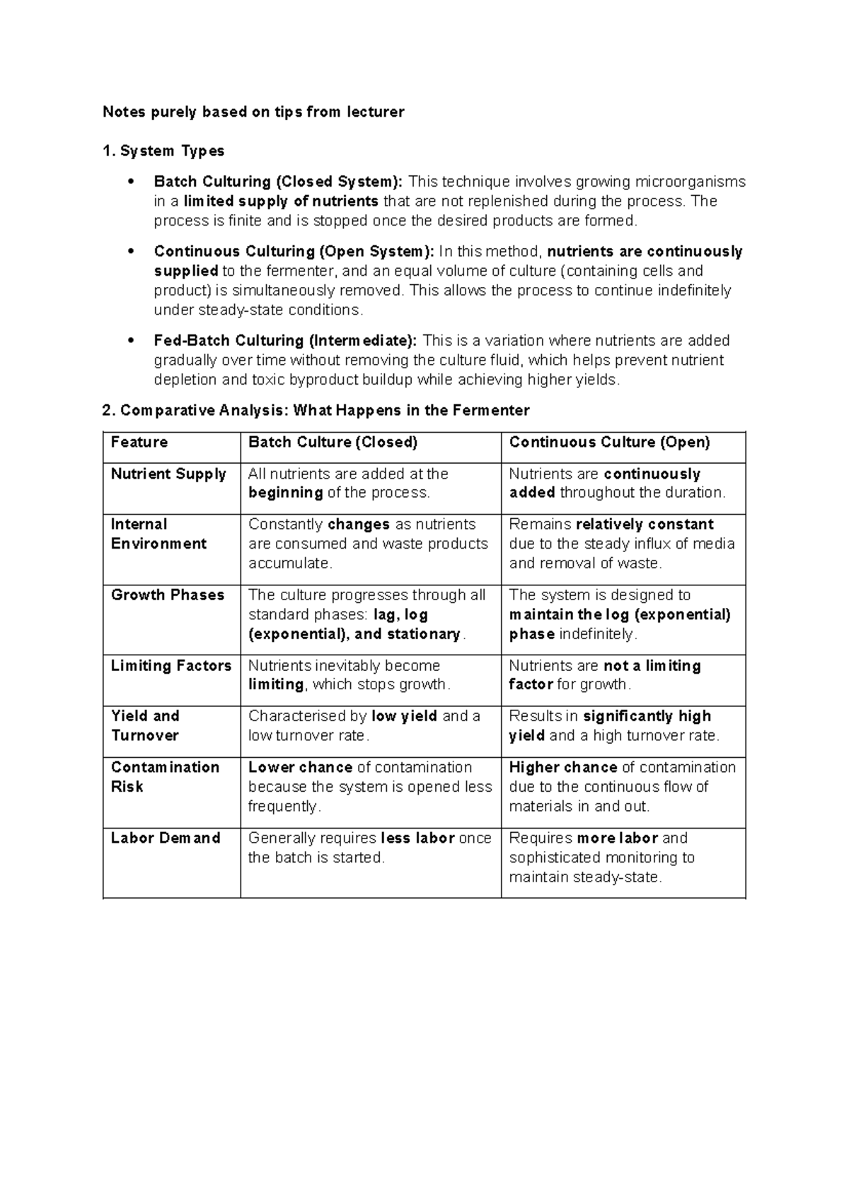 Class Test 2 Notes: Industrial Microbiology & Fermentation Processes ...