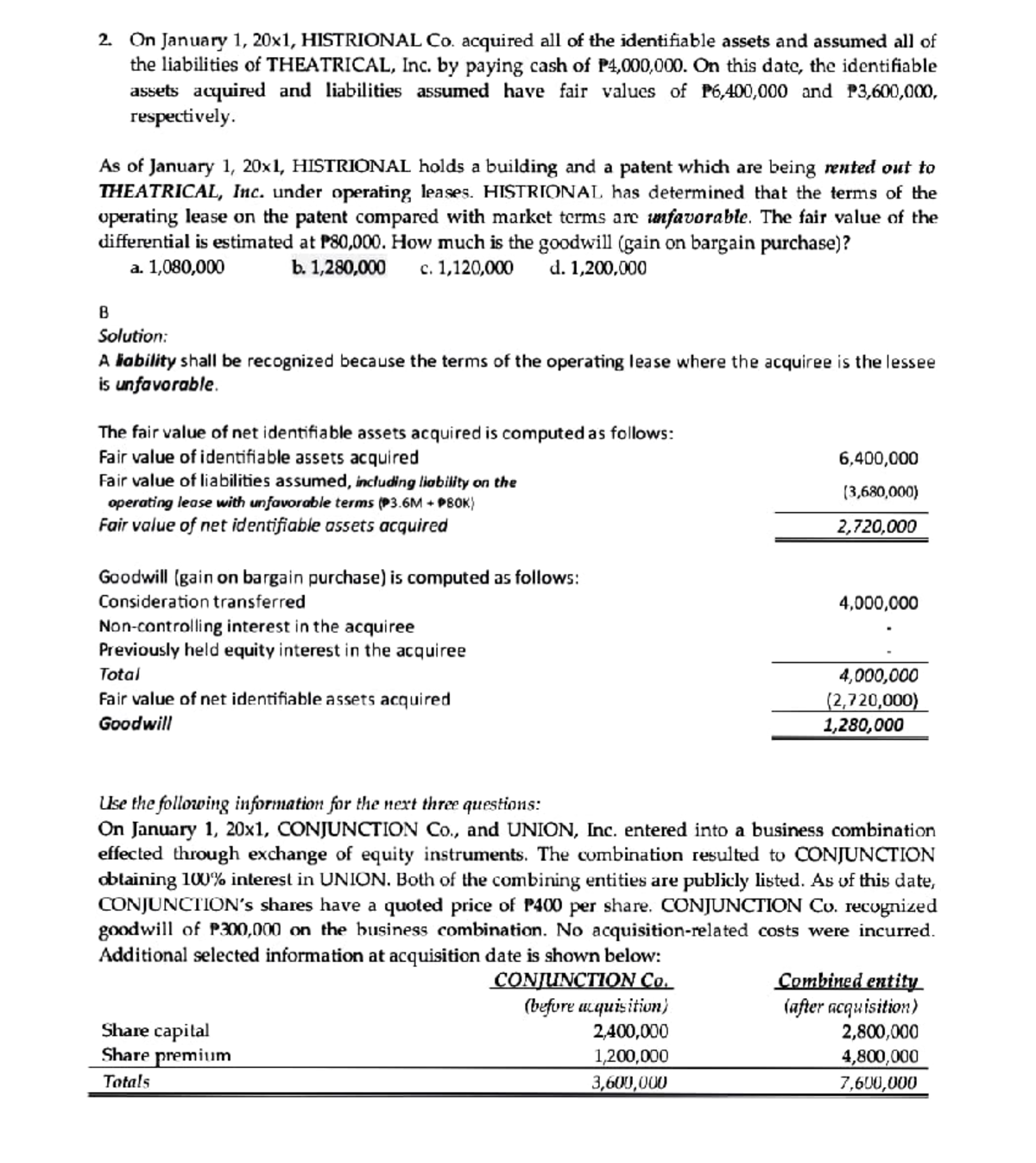 BusCom Sample Problem: Goodwill Calculation in Acquisitions - Studocu
