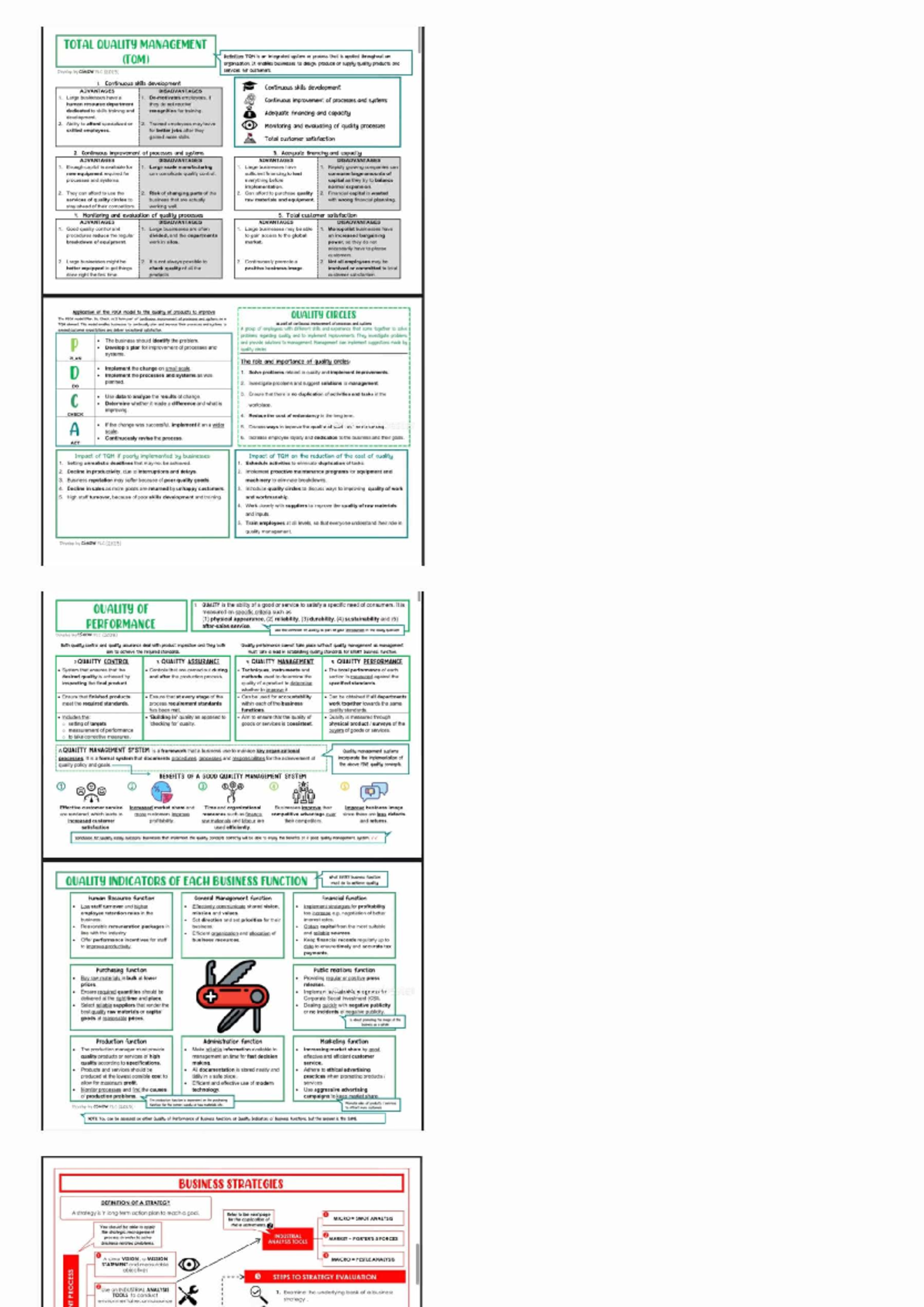 Final Exam Study Guide for ABC 123: TQM Concepts and Applications - Studocu