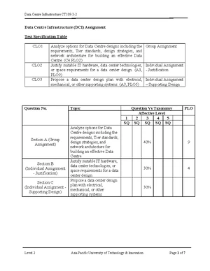 2. Assignment Cover Page - ASSIGNMENT - COVER PAGE CT109-3-2-DCI DATA ...