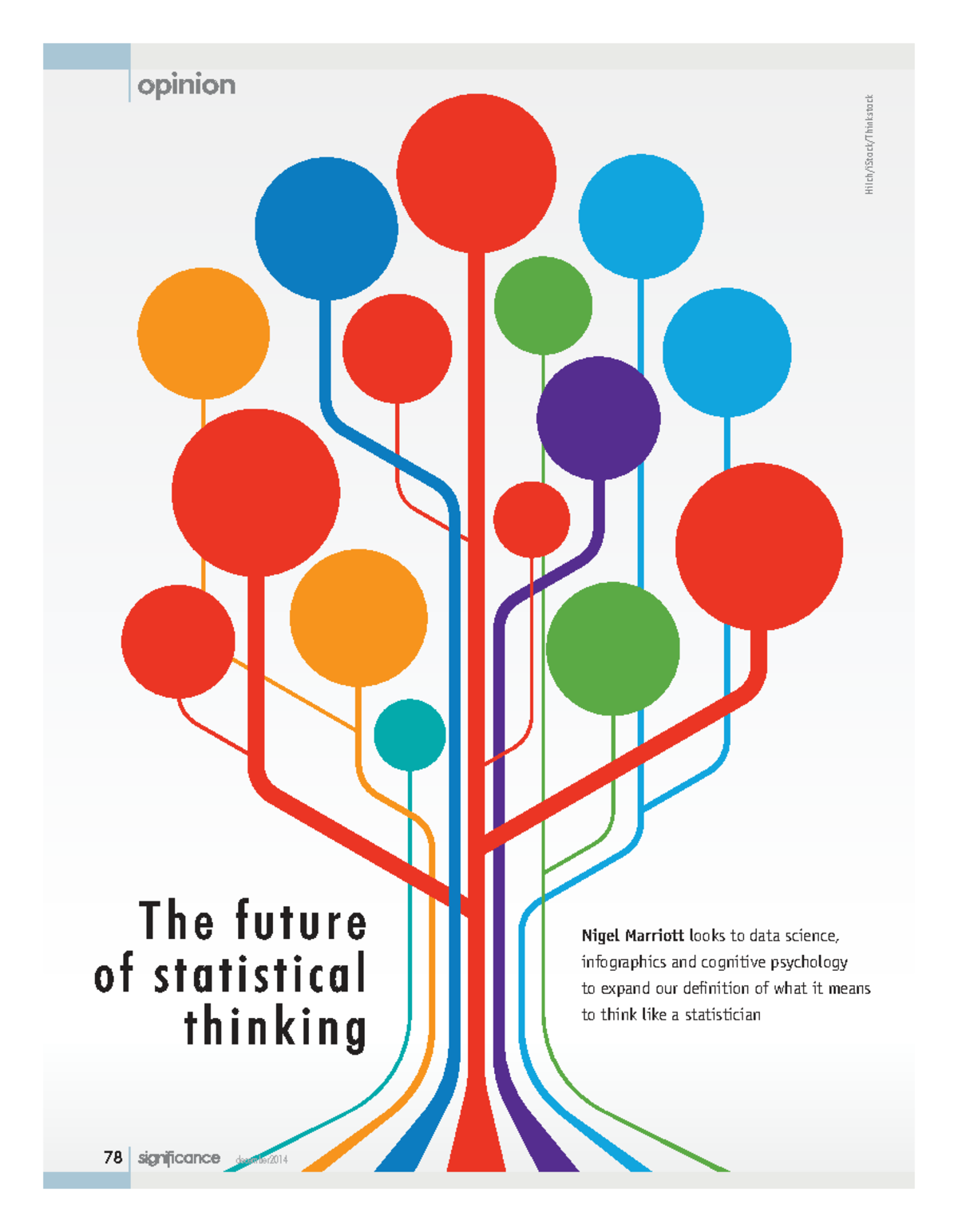 The Future of Statistical Thinking: Expanding Concepts in Data Science ...