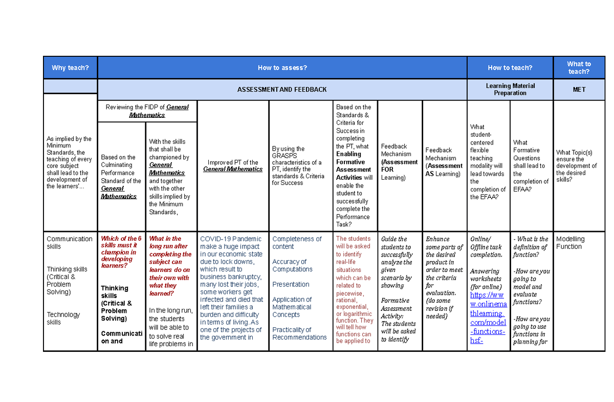 MET General Mathematics Assessment & Feedback Learning Material - Studocu