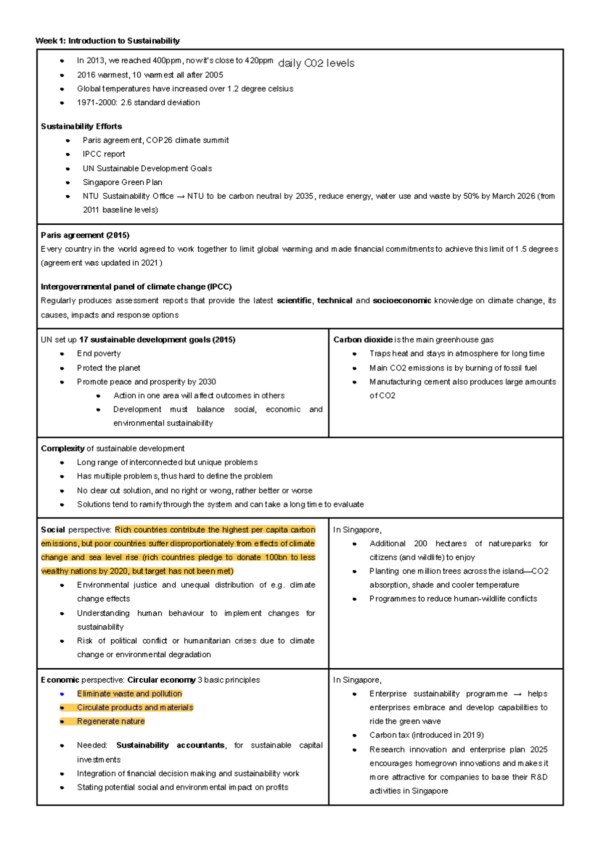 CC6 Lecture Notes on Sustainability Overview and Key Concepts - Studocu
