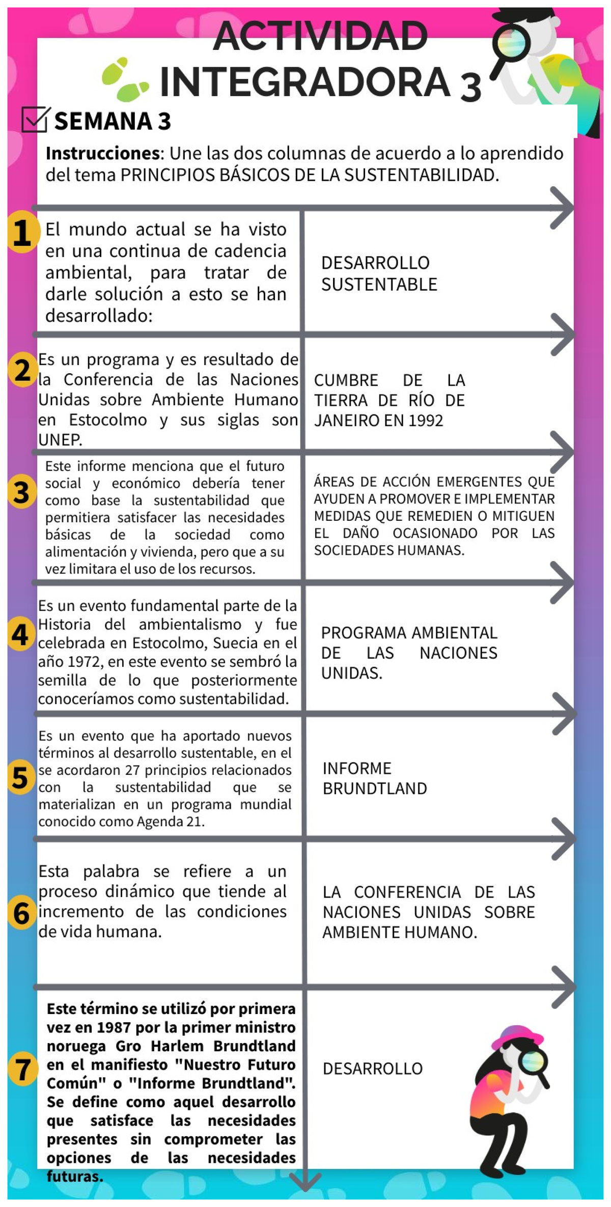 Actividad Integradora Semana 3 Principios Básicos DEL Desarrollo ...