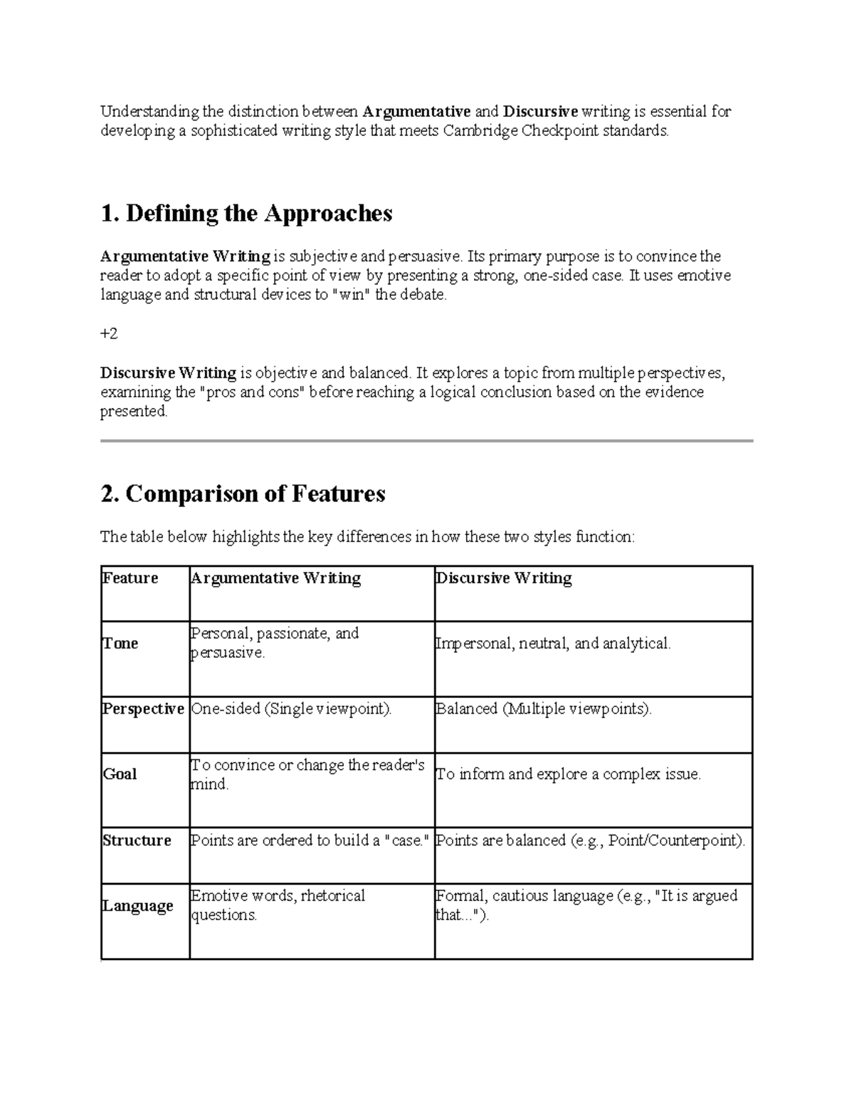 Argumentative & Discursive Writing: Key Differences and Techniques ...