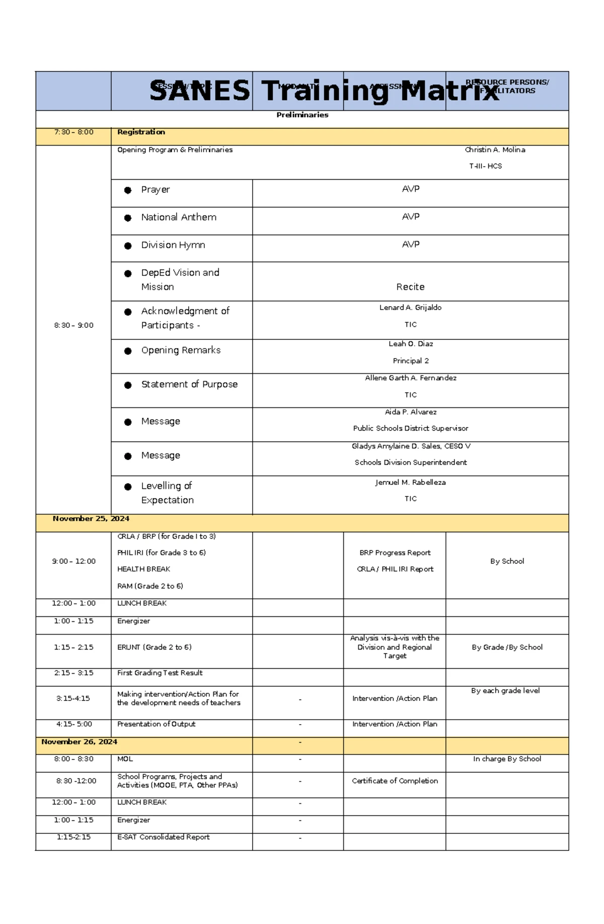 STAT145 Lecture Notes 3: Quiz Questions & Answers Compilation - Studocu
