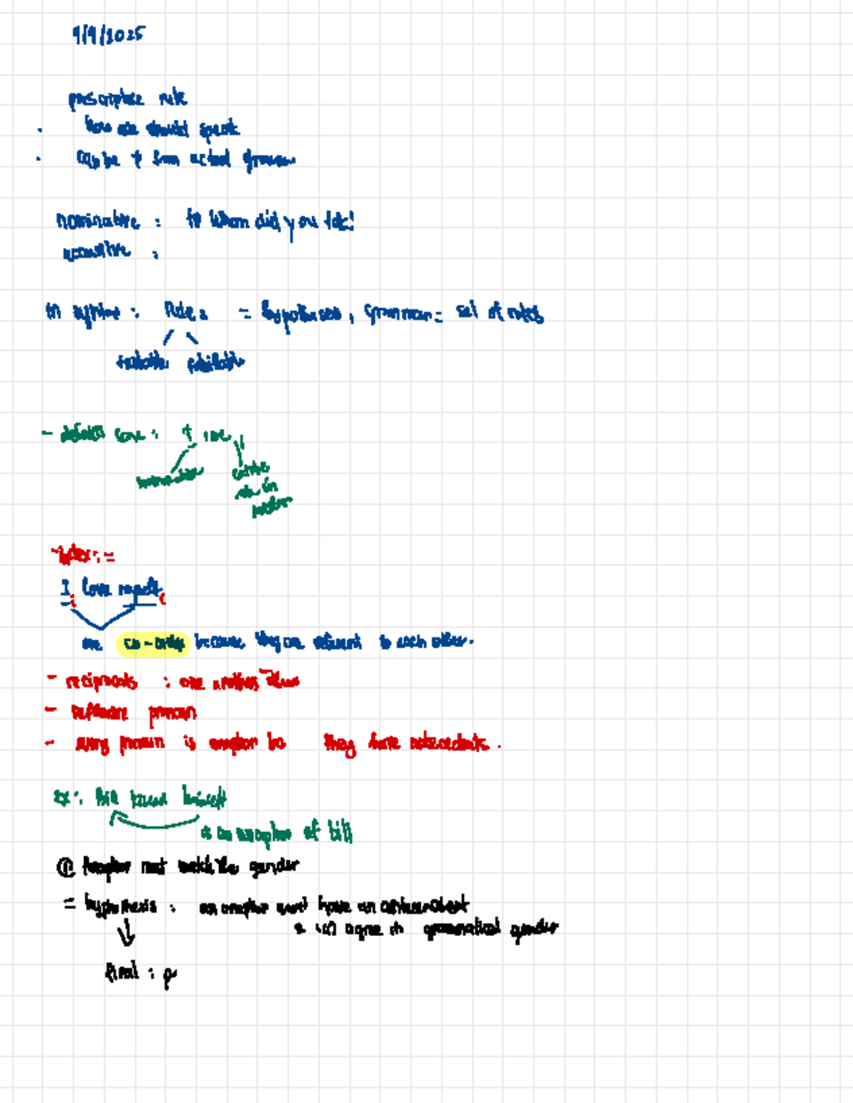 Syntax Notes: Understanding Prescriptive and Descriptive Grammar (21P1 ...
