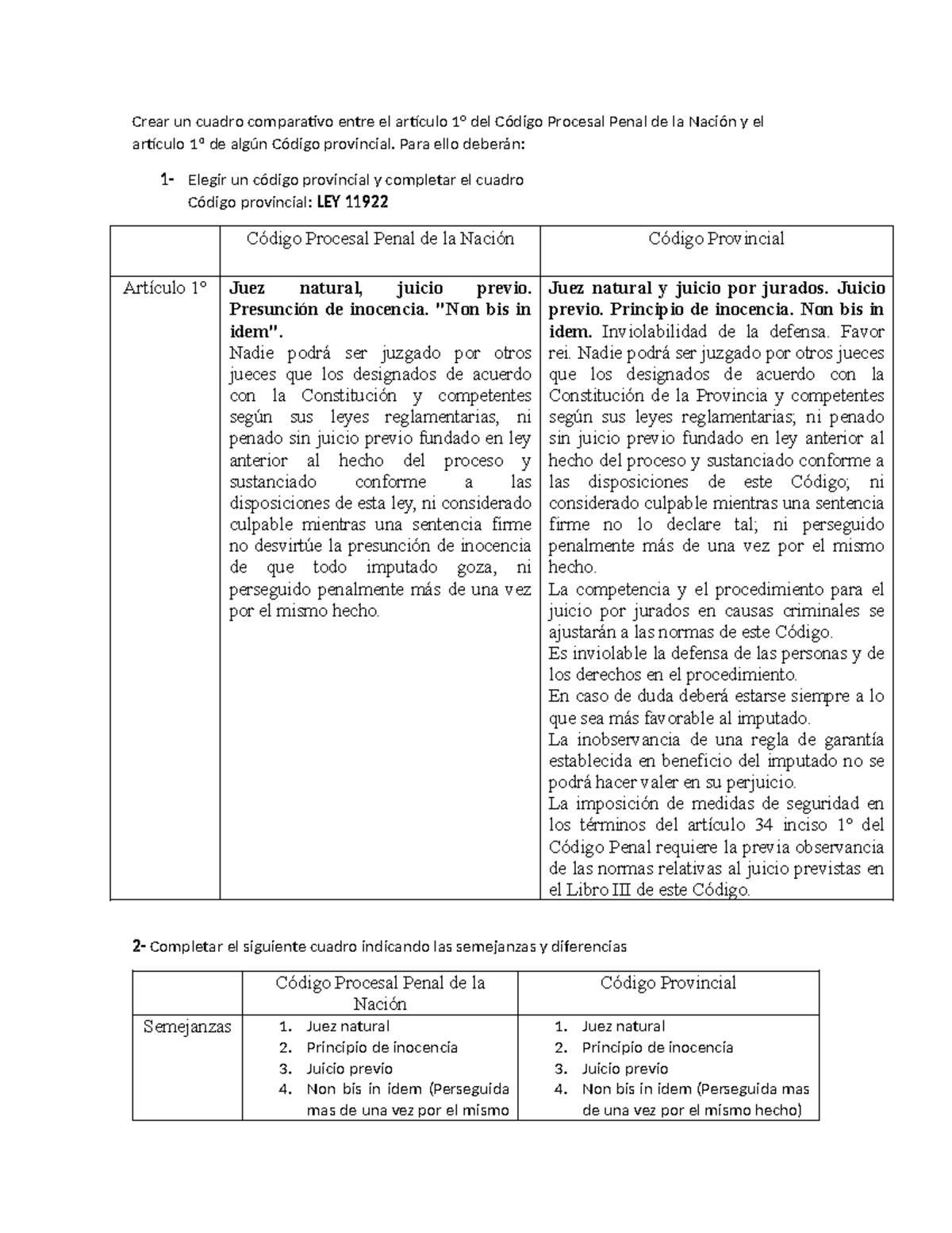 TP Procesal Penal: Comparativa entre CPPN y Código Provincial LEY 11922 ...