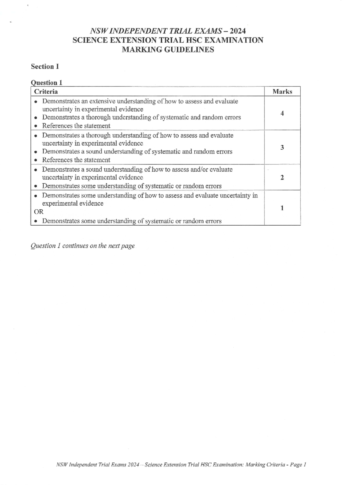 2024 Science Extension Trial HSC Marking Guidelines for Independent ...