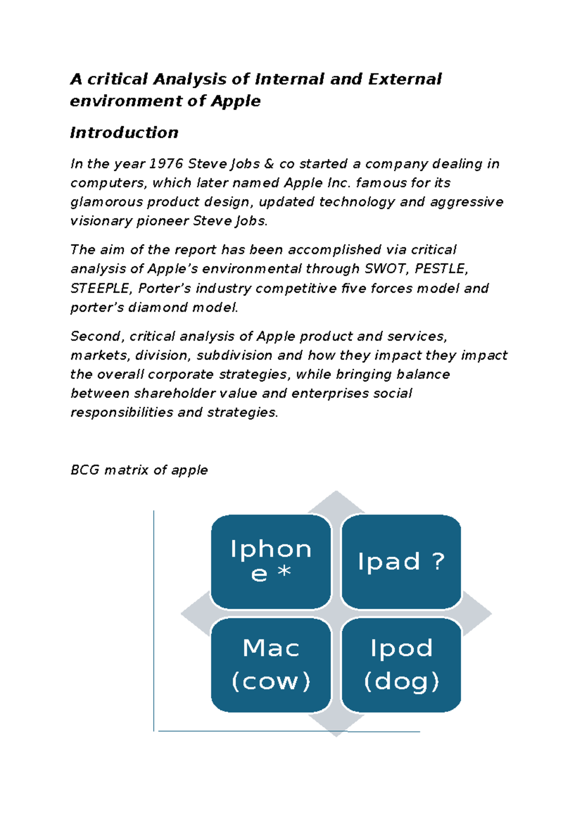 Critical Analysis of Apple's Environment: A Comprehensive Study (BUS101 ...