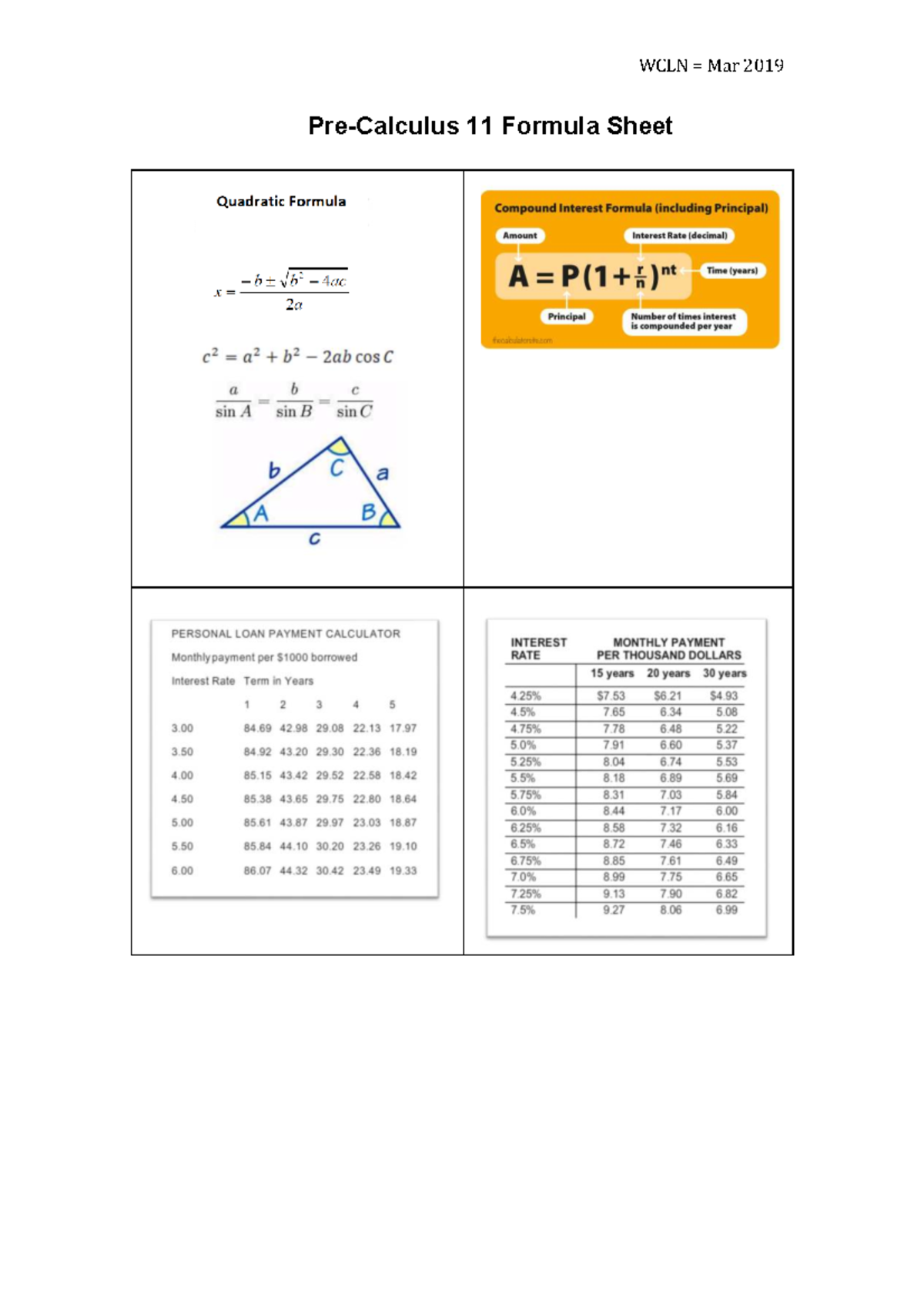 PC11 Formula Sheet: Quadratic & Compound Interest Formulas - Studocu