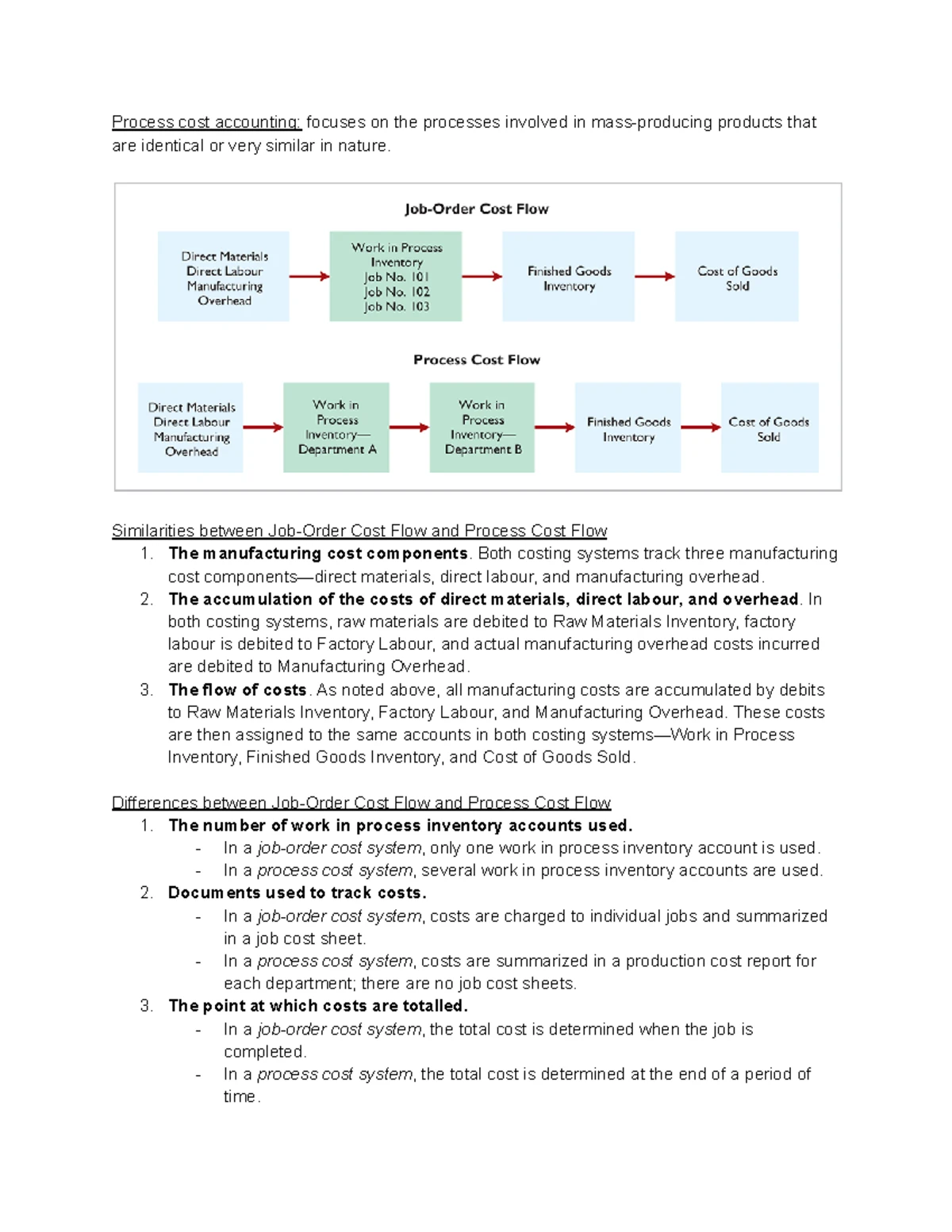 CH 9 - Pricing Strategies in Managerial Accounting Summary - Studocu