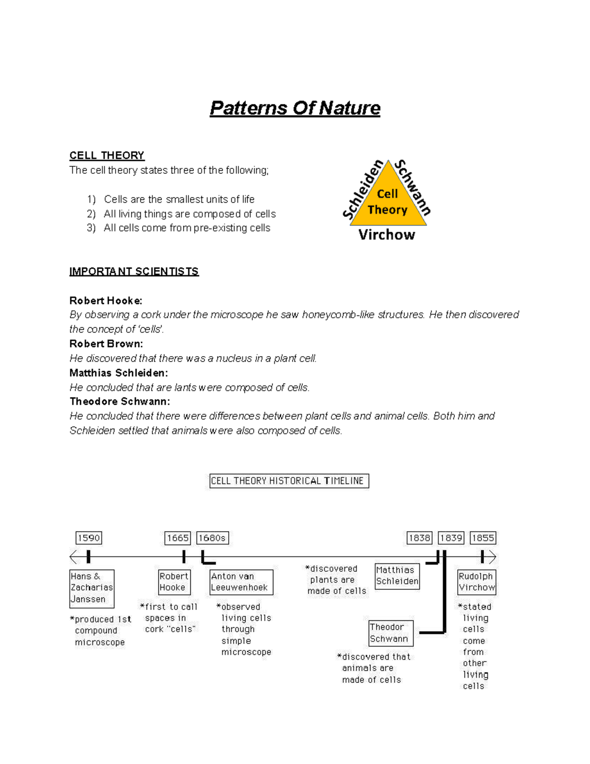 Biology Patterns in Nature notes - Patterns Of Nature CELL THEORY - Studocu