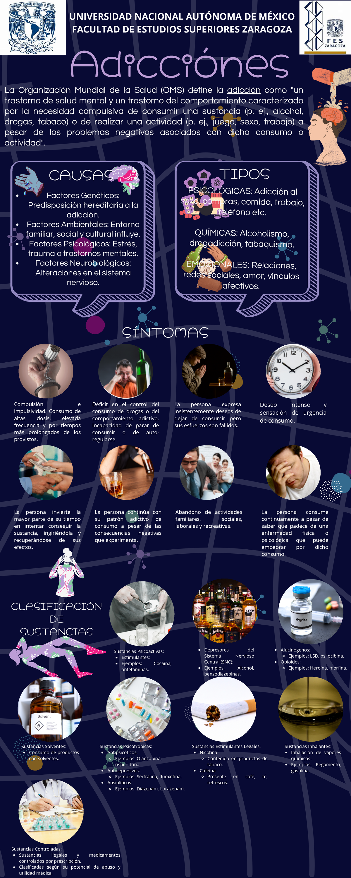 Infografía sobre Estadísticas Generales de Sustancias Adictivas - Studocu
