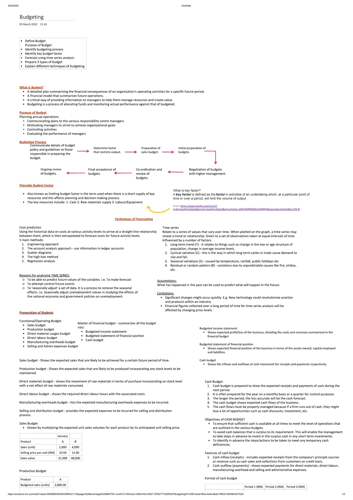 CHAPTER 2 STANDARD COSTING VARIANCE ANALYSIS (2025) - Studocu